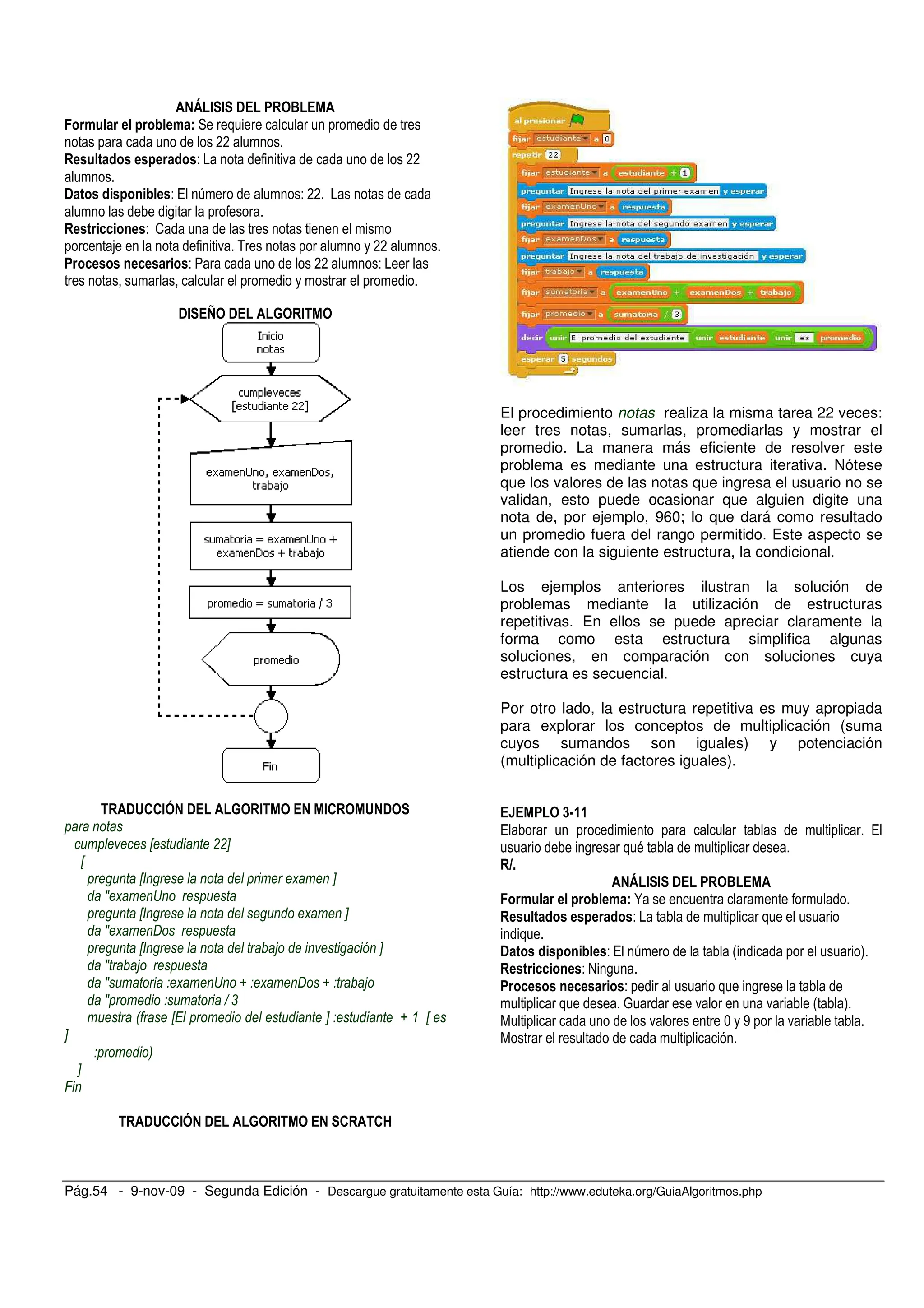 Pág.54 - 9-nov-09 - Segunda Edición - Descargue gratuitamente esta Guía: http://www.eduteka.org/GuiaAlgoritmos.php
" # # ! $
**
- . **
! - / 6 - **
,
- 2
. 5 **
- ** -
!# > ! % #
!&''#( ! % # #' & !
X !!Y
X
X > Y
J > S
X > Y
J > A
X 5 Y
J 5
J > S N > A N 5
J L ,
0 X Y N X
Y
3
Y
;
!&''#( ! % # ' '@
El procedimiento notas realiza la misma tarea 22 veces:
leer tres notas, sumarlas, promediarlas y mostrar el
promedio. La manera más eficiente de resolver este
problema es mediante una estructura iterativa. Nótese
que los valores de las notas que ingresa el usuario no se
validan, esto puede ocasionar que alguien digite una
nota de, por ejemplo, 960; lo que dará como resultado
un promedio fuera del rango permitido. Este aspecto se
atiende con la siguiente estructura, la condicional.
Los ejemplos anteriores ilustran la solución de
problemas mediante la utilización de estructuras
repetitivas. En ellos se puede apreciar claramente la
forma como esta estructura simplifica algunas
soluciones, en comparación con soluciones cuya
estructura es secuencial.
Por otro lado, la estructura repetitiva es muy apropiada
para explorar los conceptos de multiplicación (suma
cuyos sumandos son iguales) y potenciación
(multiplicación de factores iguales).
<=77
/ /
, =
" # # ! $
N
-
! - / 6 # )
- @ ,
- ,
P . . # )
. + ' .
 