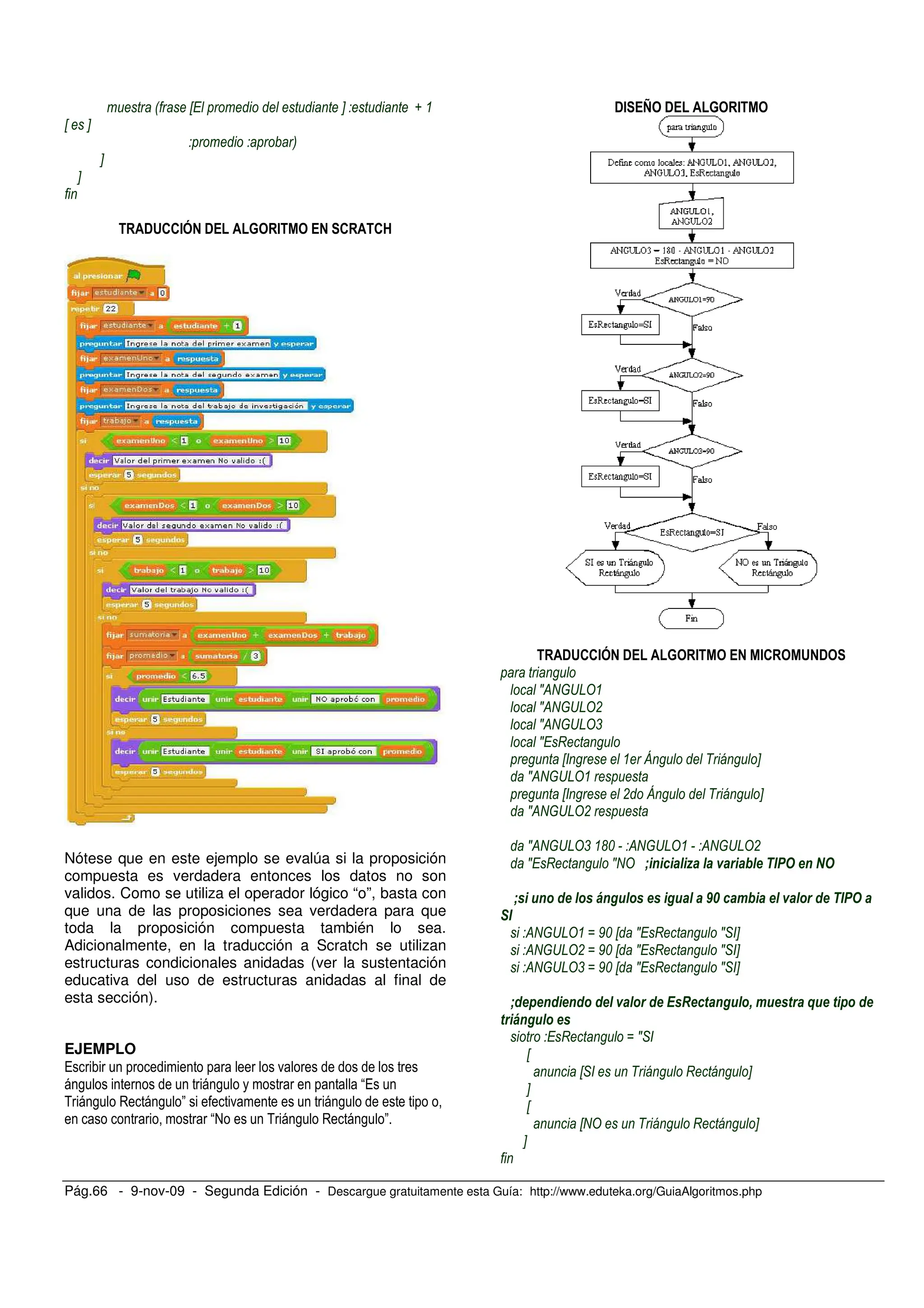 Pág.66 - 9-nov-09 - Segunda Edición - Descargue gratuitamente esta Guía: http://www.eduteka.org/GuiaAlgoritmos.php
0 X Y N
X Y
3
Y
Y
!&''#( ! % # ' '@
Nótese que en este ejemplo se evalúa si la proposición
compuesta es verdadera entonces los datos no son
validos. Como se utiliza el operador lógico “o”, basta con
que una de las proposiciones sea verdadera para que
toda la proposición compuesta también lo sea.
Adicionalmente, en la traducción a Scratch se utilizan
estructuras condicionales anidadas (ver la sustentación
educativa del uso de estructuras anidadas al final de
esta sección).
EJEMPLO
/ .
, , /
5 , , " . ,
@ 5 , , "
!# > ! % #
!&''#( ! % # #' & !
J&R SDT
J&R SDT!
J&R SDT,
J I
X 4 P Y
J&R SDT
X ! 4 P Y
J&R SDT!
J&R SDT, '% &R SDT &R SDT!
J I JRT - * ' $ ( *
- 1* & 6*,1 ,1 78 ' %( &
&R SDT M 9% X J I J* Y
&R SDT! M 9% X J I J* Y
&R SDT, M 9% X J I J* Y
-& 3 *& *& & & '+ *,1 9 %1 + 01 + 3 &
+ 6*,1
I M J*
X
X* P I Y
Y
X
XRT P I Y
Y
 