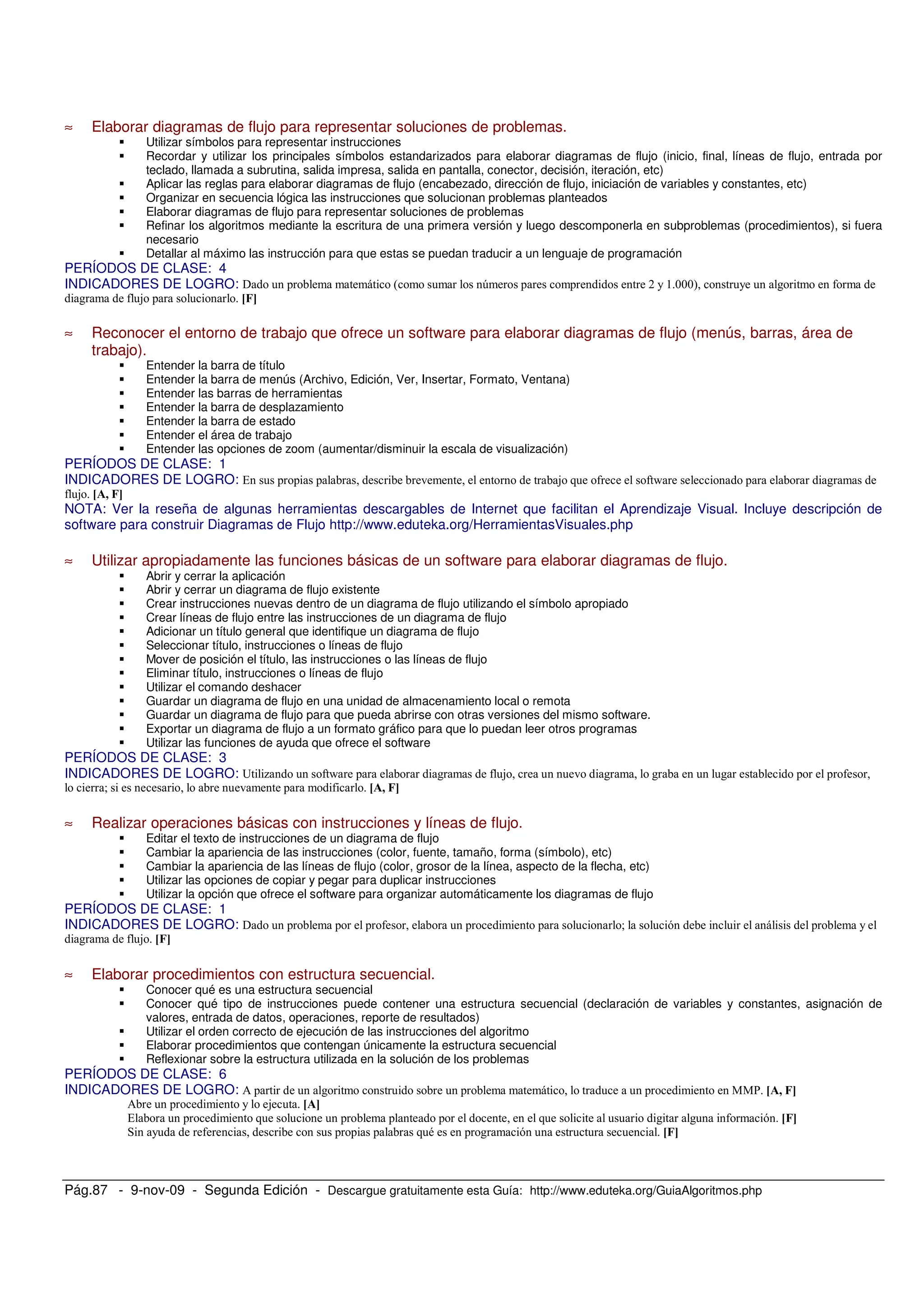 Pág.87 - 9-nov-09 - Segunda Edición - Descargue gratuitamente esta Guía: http://www.eduteka.org/GuiaAlgoritmos.php
≈ Elaborar diagramas de flujo para representar soluciones de problemas.
Utilizar símbolos para representar instrucciones
Recordar y utilizar los principales símbolos estandarizados para elaborar diagramas de flujo (inicio, final, líneas de flujo, entrada por
teclado, llamada a subrutina, salida impresa, salida en pantalla, conector, decisión, iteración, etc)
Aplicar las reglas para elaborar diagramas de flujo (encabezado, dirección de flujo, iniciación de variables y constantes, etc)
Organizar en secuencia lógica las instrucciones que solucionan problemas planteados
Elaborar diagramas de flujo para representar soluciones de problemas
Refinar los algoritmos mediante la escritura de una primera versión y luego descomponerla en subproblemas (procedimientos), si fuera
necesario
Detallar al máximo las instrucción para que estas se puedan traducir a un lenguaje de programación
PERÍODOS DE CLASE: 4
INDICADORES DE LOGRO: ! " . ///%
$
≈ Reconocer el entorno de trabajo que ofrece un software para elaborar diagramas de flujo (menús, barras, área de
trabajo).
Entender la barra de título
Entender la barra de menús (Archivo, Edición, Ver, Insertar, Formato, Ventana)
Entender las barras de herramientas
Entender la barra de desplazamiento
Entender la barra de estado
Entender el área de trabajo
Entender las opciones de zoom (aumentar/disminuir la escala de visualización)
PERÍODOS DE CLASE: 1
INDICADORES DE LOGRO: $ 0
$
NOTA: Ver la reseña de algunas herramientas descargables de Internet que facilitan el Aprendizaje Visual. Incluye descripción de
software para construir Diagramas de Flujo http://www.eduteka.org/HerramientasVisuales.php
≈ Utilizar apropiadamente las funciones básicas de un software para elaborar diagramas de flujo.
Abrir y cerrar la aplicación
Abrir y cerrar un diagrama de flujo existente
Crear instrucciones nuevas dentro de un diagrama de flujo utilizando el símbolo apropiado
Crear líneas de flujo entre las instrucciones de un diagrama de flujo
Adicionar un título general que identifique un diagrama de flujo
Seleccionar título, instrucciones o líneas de flujo
Mover de posición el título, las instrucciones o las líneas de flujo
Eliminar título, instrucciones o líneas de flujo
Utilizar el comando deshacer
Guardar un diagrama de flujo en una unidad de almacenamiento local o remota
Guardar un diagrama de flujo para que pueda abrirse con otras versiones del mismo software.
Exportar un diagrama de flujo a un formato gráfico para que lo puedan leer otros programas
Utilizar las funciones de ayuda que ofrece el software
PERÍODOS DE CLASE: 3
INDICADORES DE LOGRO: 1 ' 0 $
)
≈ Realizar operaciones básicas con instrucciones y líneas de flujo.
Editar el texto de instrucciones de un diagrama de flujo
Cambiar la apariencia de las instrucciones (color, fuente, tamaño, forma (símbolo), etc)
Cambiar la apariencia de las líneas de flujo (color, grosor de la línea, aspecto de la flecha, etc)
Utilizar las opciones de copiar y pegar para duplicar instrucciones
Utilizar la opción que ofrece el software para organizar automáticamente los diagramas de flujo
PERÍODOS DE CLASE: 1
INDICADORES DE LOGRO: ! )
$
≈ Elaborar procedimientos con estructura secuencial.
Conocer qué es una estructura secuencial
Conocer qué tipo de instrucciones puede contener una estructura secuencial (declaración de variables y constantes, asignación de
valores, entrada de datos, operaciones, reporte de resultados)
Utilizar el orden correcto de ejecución de las instrucciones del algoritmo
Elaborar procedimientos que contengan únicamente la estructura secuencial
Reflexionar sobre la estructura utilizada en la solución de los problemas
PERÍODOS DE CLASE: 6
INDICADORES DE LOGRO: * ++,
* $
-
 