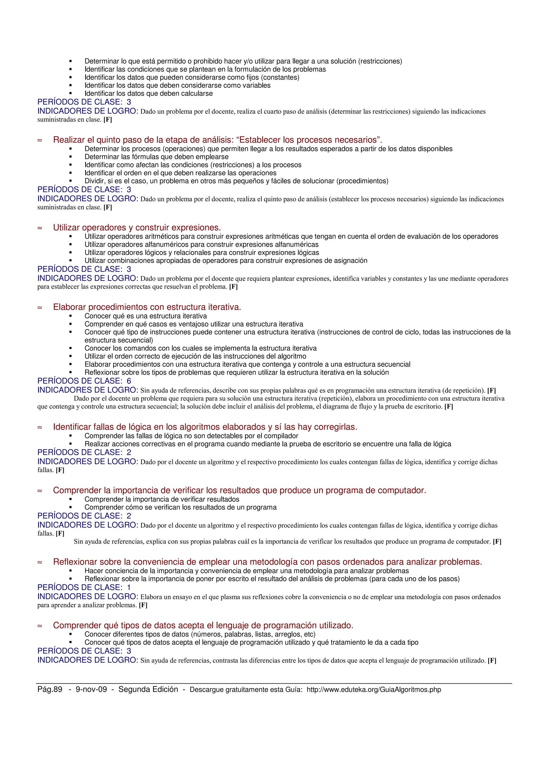 Pág.89 - 9-nov-09 - Segunda Edición - Descargue gratuitamente esta Guía: http://www.eduteka.org/GuiaAlgoritmos.php
Determinar lo que está permitido o prohibido hacer y/o utilizar para llegar a una solución (restricciones)
Identificar las condiciones que se plantean en la formulación de los problemas
Identificar los datos que pueden considerarse como fijos (constantes)
Identificar los datos que deben considerarse como variables
Identificar los datos que deben calcularse
PERÍODOS DE CLASE: 3
INDICADORES DE LOGRO: ! ' " %
≈ Realizar el quinto paso de la etapa de análisis: “Establecer los procesos necesarios”.
Determinar los procesos (operaciones) que permiten llegar a los resultados esperados a partir de los datos disponibles
Determinar las fórmulas que deben emplearse
Identificar como afectan las condiciones (restricciones) a los procesos
Identificar el orden en el que deben realizarse las operaciones
Dividir, si es el caso, un problema en otros más pequeños y fáciles de solucionar (procedimientos)
PERÍODOS DE CLASE: 3
INDICADORES DE LOGRO: ! ' " %
≈ Utilizar operadores y construir expresiones.
Utilizar operadores aritméticos para construir expresiones aritméticas que tengan en cuenta el orden de evaluación de los operadores
Utilizar operadores alfanuméricos para construir expresiones alfanuméricas
Utilizar operadores lógicos y relacionales para construir expresiones lógicas
Utilizar combinaciones apropiadas de operadores para construir expresiones de asignación
PERÍODOS DE CLASE: 3
INDICADORES DE LOGRO: !
≈ Elaborar procedimientos con estructura iterativa.
Conocer qué es una estructura iterativa
Comprender en qué casos es ventajoso utilizar una estructura iterativa
Conocer qué tipo de instrucciones puede contener una estructura iterativa (instrucciones de control de ciclo, todas las instrucciones de la
estructura secuencial)
Conocer los comandos con los cuales se implementa la estructura iterativa
Utilizar el orden correcto de ejecución de las instrucciones del algoritmo
Elaborar procedimientos con una estructura iterativa que contenga y controle a una estructura secuencial
Reflexionar sobre los tipos de problemas que requieren utilizar la estructura iterativa en la solución
PERÍODOS DE CLASE: 6
INDICADORES DE LOGRO: - " %
! " %
) $
≈ Identificar fallas de lógica en los algoritmos elaborados y sí las hay corregirlas.
Comprender las fallas de lógica no son detectables por el compilador
Realizar acciones correctivas en el programa cuando mediante la prueba de escritorio se encuentre una falla de lógica
PERÍODOS DE CLASE: 2
INDICADORES DE LOGRO: ! #
≈ Comprender la importancia de verificar los resultados que produce un programa de computador.
Comprender la importancia de verificar resultados
Comprender cómo se verifican los resultados de un programa
PERÍODOS DE CLASE: 2
INDICADORES DE LOGRO: ! #
≈ Reflexionar sobre la conveniencia de emplear una metodología con pasos ordenados para analizar problemas.
Hacer conciencia de la importancia y conveniencia de emplear una metodología para analizar problemas
Reflexionar sobre la importancia de poner por escrito el resultado del análisis de problemas (para cada uno de los pasos)
PERÍODOS DE CLASE: 1
INDICADORES DE LOGRO: &
'
≈ Comprender qué tipos de datos acepta el lenguaje de programación utilizado.
Conocer diferentes tipos de datos (números, palabras, listas, arreglos, etc)
Conocer qué tipos de datos acepta el lenguaje de programación utilizado y qué tratamiento le da a cada tipo
PERÍODOS DE CLASE: 3
INDICADORES DE LOGRO: $ '
 