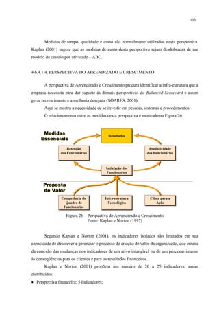 133




       Medidas de tempo, qualidade e custo são normalmente utilizados nesta perspectiva.
Kaplan (2001) sugere que as medidas de custo desta perspectiva sejam desdobradas de um
modelo de custeio por atividade – ABC.


4.6.4.1.4. PERSPECTIVA DO APRENDIZADO E CRESCIMENTO

       A perspectiva de Aprendizado e Crescimento procura identificar a infra-estrutura que a
empresa necessita para dar suporte às demais perspectivas do Balanced Scorecard e assim
gerar o crescimento e a melhoria desejada (SOARES, 2001).
       Aqui se mostra a necessidade de se investir em pessoas, sistemas e procedimentos.
       O relacionamento entre as medidas desta perspectiva é mostrado na Figura 26.


      Medidas                                Resultados
                                             Resultados
     Essenciais

                    Retenção
                    Retenção                                       Produtividade
                                                                   Produtividade
                dos Funcionários
                dos Funcionários                                  dos Funcionários
                                                                  dos Funcionários



                                           Satisfação dos
                                           Satisfação dos
                                           Funcionários
                                            Funcionários


       Proposta
       de Valor
                 Competência do
                 Competência do            Infra-estrutura
                                           Infra-estrutura            Clima para a
                                                                      Clima para a
                   Quadro de
                   Quadro de                 Tecnológica
                                             Tecnológica                  Ação
                                                                          Ação
                  Funcionários
                  Funcionários

                    Figura 26 – Perspectiva de Aprendizado e Crescimento
                                Fonte: Kaplan e Norton (1997)


       Segundo Kaplan e Norton (2001), os indicadores isolados são limitados em sua
capacidade de descrever e gerenciar o processo de criação de valor da organização, que emana
da conexão das mudanças nos indicadores de um ativo intangível ou de um processo interno
às conseqüências para os clientes e para os resultados financeiros.
       Kaplan e Norton (2001) propõem um número de 20 a 25 indicadores, assim
distribuídos:
• Perspectiva financeira: 5 indicadores;
 