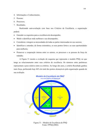 148


4. Informações e Conhecimento;
5. Pessoas;
6. Processos;
7. Resultados.
       Realizando auto-avaliação com base nos Critérios de Excelência, a organização
poderá:
•   Entender os requisitos para a excelência do desempenho;
•   Medir e identificar onde melhorar o seu desempenho;
•   Considerar e integrar as necessidades de todas as partes interessadas no seu sucesso;
•   Identificar e entender, de forma sistemática, os seus pontos fortes e as suas oportunidades
    para melhoria;
•   Promover a cooperação interna entre os setores, os processos e as pessoas da força de
    trabalho.
       A Figura 31 mostra a evolução do esquema que representa o modelo PNQ, no que
tange ao relacionamento entre seus critérios de excelência. Os números entre parênteses
representam o peso relativo entre os critérios. Ao longo dos anos, o critério Resultado ganhou
mais força, perfazendo hoje 46% do total dos pontos alcançáveis pela organização quando de
sua avaliação.




                          Figura 31 – Modelo de Excelência do PNQ
                                     Fonte: FPNQ (2002)
 
