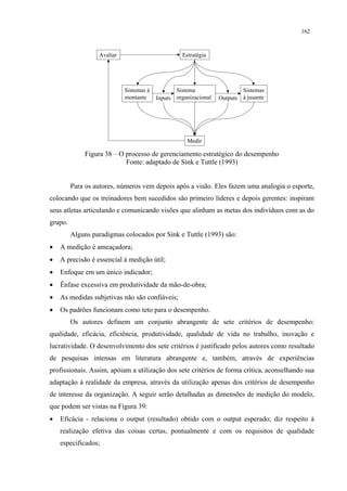 162



                  Avaliar                          Estratégia




                            Sistemas à          Sistema                  Sistemas
                            montante     Inputs organizacional   Outputs à jusante




                                                     Medir

              Figura 38 – O processo de gerenciamento estratégico do desempenho
                            Fonte: adaptado de Sink e Tuttle (1993)


         Para os autores, números vem depois após a visão. Eles fazem uma analogia o esporte,
colocando que os treinadores bem sucedidos são primeiro líderes e depois gerentes: inspiram
seus atletas articulando e comunicando visões que alinham as metas dos indivíduos com as do
grupo.
         Alguns paradigmas colocados por Sink e Tuttle (1993) são:
•   A medição é ameaçadora;
•   A precisão é essencial à medição útil;
•   Enfoque em um único indicador;
•   Ênfase excessiva em produtividade da mão-de-obra;
•   As medidas subjetivas não são confiáveis;
•   Os padrões funcionam como teto para o desempenho.
         Os autores definem um conjunto abrangente de sete critérios de desempenho:
qualidade, eficácia, eficiência, produtividade, qualidade de vida no trabalho, inovação e
lucratividade. O desenvolvimento dos sete critérios é justificado pelos autores como resultado
de pesquisas intensas em literatura abrangente e, também, através de experiências
profissionais. Assim, apóiam a utilização dos sete critérios de forma crítica, aconselhando sua
adaptação à realidade da empresa, através da utilização apenas dos critérios de desempenho
de interesse da organização. A seguir serão detalhadas as dimensões de medição do modelo,
que podem ser vistas na Figura 39:
•   Eficácia - relaciona o output (resultado) obtido com o output esperado; diz respeito à
    realização efetiva das coisas certas, pontualmente e com os requisitos de qualidade
    especificados;
 