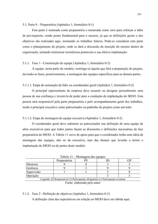 183


5.1. Parte 0 – Preparatória (Apêndice 1, formulário 0-1)
       Esta parte é nomeada como preparatória e numerada como zero para reforçar a idéia
de pré-requisito, sendo ponto fundamental para o sucesso, já que as definições gerais e dos
objetivos são realizadas aqui, norteando os trabalhos futuros. Pode-se considerar esta parte
como o planejamento do projeto, onde se dará a discussão da inserção do mesmo dentro da
organização, tentando minimizar resistências potenciais a sua efetiva implantação.


5.1.1. Fase 1 - Constituição de equipe (Apêndice 1, formulário 0-2)
       A equipe, nesta parte do modelo, restringe-se àquela que fará a preparação do projeto,
devendo-se fazer, posteriormente, a montagem das equipes específicas para as demais partes.


5.1.1.1. Etapa de nomeação de líder ou coordenador geral (Apêndice 1, formulário 0-2)
       O principal representante da empresa deve assumir ou designar pessoalmente uma
pessoa de sua confiança e investi-la de poder para a condução da implantação do MEIO. Esta
pessoa será responsável pela parte preparatória e pelo acompanhamento geral dos trabalhos,
tendo o principal executivo como patrocinador ou padrinho do projeto como um todo.


5.1.1.2. Etapa de montagem de equipe executiva (Apêndice 1, formulário 0-2)
       O coordenador geral deve submeter ao patrocinador sua definição de uma equipe de
altos executivos para que todos juntos façam as discussões e definições necessárias da fase
preparatória do MEIO. A Tabela 11 serve de apoio para que o coordenador tenha uma idéia da
montagem das equipes, não só da executiva, mas das demais que levarão a termo a
implantação do MEIO ou de partes deste modelo.


                                Tabela 11 – Montagem das equipes
                             Preparatória        PE              ID                             GP
  Diretoria                       9               9               3                              3
  Gerência                        9               3               9                              9
  Supervisão                      1               1               3                              9
  Operação                                                        3                              3
              Legenda: (9) Responsável (3) Participação obrigatória (1) Participação eventual
                                     Fonte: elaborado pelo autor


5.1.2. Fase 2 - Definição de objetivos (Apêndice 1, formulário 0-3)
       A definição clara das expectativas em relação ao MEIO deve ser obtida aqui.
 