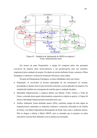200


                                                                  Parte Preparatória
                                         1

                        PE                                                   GP                                                      AD

                                 2                                                     3
                Preparação                                              Preparação                                                Preparação




    IO - Identidade 4
    Organizacional

                        5                                               6                          10      PG - Perspectivas
         AA - Análise                                                             EO - Estrutura                 Gerais
                                                    CP - Configuração
         Ambiental                                                                Organizacional

                                                7                                                                                   MD - Matriz de
                         DE - Delineamento                                              11                                           Desempenho
                         de Estratégias                            PP - Priorização

                                                                                                                              9
                                                                                                          IC - Inteligência
                                                8                                                                                    ME - Mapa
                                                                    DP - Descrição                          Competitiva
                             IA - Implantação                                                                                        Estratégico
                             das Ações
                                                                            AP - Análise
                                                                                                                                            CD - Consolidação
                                                                                                              Custeio de
                                                                                   MP - Melhoria                                             do Desempenho
                                                                                                              processos

                                                                                      PA - Padronização



                             Figura 43 – Seqüência de implantação do MEIO na empresa 1
                                             Fonte: elaborado pelo autor


           Em termos de parte Preparatória, a equipe foi composta pelos três principais
executivos da empresa (dois sócios-diretores e um gerente-geral) mais um consultor,
responsável pela condução do projeto. Os objetivos iniciais definidos foram: construir o Plano
Estratégico e estruturar o sistema de Gestão por Processos, nesta ordem.
           Na parte de Planejamento Estratégico, as fases trabalhadas neste caso foram:
•    Preparação: os envolvidos já haviam participado de um treinamento no assunto,
     procedendo-se apenas uma revisão inicial dos conceitos a serem aplicados na empresa. Foi
     estabelecido também um cronograma de reuniões para a condução do plano.
•    Identidade Organizacional: a empresa definiu sua Missão, Visão, Valores e Visão de
     Futuro, extraindo desta quatro direcionadores corporativos (objetivos gerais). A Figura 44
     ilustra a Identidade Organizacional construída neste caso.
•    Análise Ambiental: foram definidas quatro AENs, conforme estágio da obra objeto de
     inspeção/ensaio, analisados os ambientes sistêmico e estrutural, utilizando-se da Análise
     de Porter e da Matriz Importância-Desempenho de Slack, bem como o ambiente interno.
     Não se chegou a utilizar a Matriz SWOT, pois se entendeu que os projetos ou ações
     necessários estavam bem definidos com as análises já executadas.
 