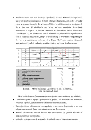 211




•   Priorização: nesta fase, para evitar que a priorização se desse de forma quase passional,
    fez-se um resgate e uma discussão do plano estratégico da empresa, com vistas a proceder
    a uma priorização imparcial dos processos. Utilizou-se adicionalmente a abordagem de
    Slack, dado que foi identificada uma lacuna no plano estratégico desenvolvido
    previamente na empresa. A partir do cruzamento do resultado da análise da matriz de
    Slack (Figura 51), em combinação com os problemas ou pontos fracos organizacionais,
    com os processos ora definidos, chegou-se a um ranking de prioridade, com ponderações
    de todos os componentes da equipe executiva (Figura 52). Como a empresa é de grande
    porte, optou por conduzir melhorias nos dois primeiros processos, simultaneamente.

                                                       Importância para os clientes
                  9                                          APROPRIADA                 H
       D                    EXCESSO
       e          8                                              L             A        C      G
       s          7                                      F                    I,J       E
       e          6                                                            K        B
       m
       p          5                                                                            D
       e          4
       n          3
       h
                  2         MELHORAMENTO
       o                                                                                AÇÃO URGENTE
                  1
                              1         2         3      4          5          6        7      8         9

                                                                          Importância       Desempenho
       A    Imagem                                                               5,8             7,8
       B    Flexibilidade de resposta (agilidade)                                7,2             6,1
       C    Qualidade                                                            6,6             8,0
       D    Preço                                                                8,4             5,3
       E    Prazo de entrega (confiabilidade)                                    7,0             7,6
       F    Tradição                                                             4,1             7,3
       G    Tecnologias (produto, processo e gestão)                             8,1             8,0
       H    Variedade (Portfólio de produtos)                                    7,0             8,4
       I    Capacitação                                                          6,4             7,5
       J    Suporte logístico                                                    6,3             7,8
       K    Presença global                                                      5,8             6,0
       L    Porte (capacidade produtiva)                                         5,4             8,0

              Figura 51 – Matriz Importância-Desempenho (Slack) da empresa 2
                                 Fonte: elaborado pelo autor

       Neste ponto, foram definidas duas equipes de projeto para a seqüência dos trabalhos.
•   Treinamento: para as equipes operacionais de projeto, foi ministrado um treinamento
    conceitual e prático, demonstrando as ferramentas a serem utilizadas.
•   Descrição: foram minimamente compreendidos os processos, desdobrando-os em seus
    subprocessos, os quais foram mapeados com o uso de fluxogramas.
•   Análise: utilizaram-se diversas análises para levantamento de questões relativas ao
    funcionamento do processo atual.
•   Melhoria: foram propostas diversas ações de melhoria para os processos em questão.
 