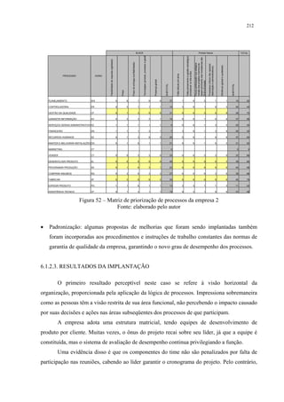 212




                                                                                                                                           SLACK                                                                                                                                                                           Pontos fracos                                                                                                        TOTAL




                                                                                                                                                   Tecnologias (produto, processo e gestã




                                                                                                                                                                                                                                                                    Falta pensamento e gestão estratégica




                                                                                                                                                                                                                                                                                                                desenvolvimento das montadoras são
                                               Flexibilidade de resposta (agilidade)




                                                                                                       Prazo de entrega (confiabilidade)




                                                                                                                                                                                                                                                                                                                Pouca participação nos estágios
                                                                                                                                                                                                                                                                                                                iniciais dos projetos (Centros de



                                                                                                                                                                                                                                                                                                                                                     Processos críticos não capazes




                                                                                                                                                                                                                                                                                                                                                                                          Eficiência (global e qualidade)
                                                                                                                                                                                                                                                                                                                                                     (fabricação e administrativos)
                                                                                                                                                                                                                                                                    (incorporar no dia-a-dia)
                                                                                                                                                                                                                                      Falta atitude pró-ativa
                 PROCESSO               DONO




                                                                                                                                                                                                Presença global




                                                                                                                                                                                                                                                                                                                EUA e Europa)
                                                                                                                                                                                                                      SUBTOTAL




                                                                                                                                                                                                                                                                                                                                                                                                                                SUBTOTAL
                                                                                           Preço
    PLANEJAMENTO                  WA                                                   9           9                                        1                                               9                     9              37                             1                                           9                               3                                         1                                     1              15       52

    CONTROLADORIA                 ER                                                   9           3                                        1                                               1                     1              15                             3                                           9                               1                                         9                                     3              25       40

    GESTÃO DA QUALIDADE           CF                                                   9           1                                        3                                               9                     9              31                             9                                           9                               3                                         9                                     9              39       70

    GARANTIR INFORMAÇÃO           AV                                                   9           3                                        3                                               3                     1              19                             9                                           9                               1                                         9                                     9              37       56

    SERVIÇOS GERAIS ADMINISTRATIVOSXZ                                                  1           1                                        1                                               1                     1              5                              9                                           9                               1                                         3                                     3              25       30

    FINANCEIRO                    DS                                                   1           1                                        1                                               3                     1              7                              3                                           9                               1                                         3                                     9              25       32

    RECURSOS HUMANOS              XZ                                                   9           1                                        3                                               9                     3              25                             9                                           9                               1                                         9                                     9              37       62

    MANTER E MELHORAR INSTALAÇÕESDG                                                    9           1                                        9                                               1                     1              21                             9                                           9                               1                                         9                                     3              31       52

    MARKETING                     CT                                                                                                                                                                                             0                                                                                                                                                                                                         0         0

    VENDER                        CT                                                   9           9                                        3                                               3                     9              33                             9                                           9                               3                                         3                                     9              33       66

    DESENVOLVER PRODUTO           EL                                                   9           9                                        9                                               9                     9              45                             9                                           9                               9                                         9                                     3              39       84

    PROGRAMAR PRODUÇÃO            SS                                                   9           1                                        9                                               3                     1              23                             9                                           9                               9                                         9                                     9              45       68

    COMPRAR INSUMOS               RG                                                   9           3                                        9                                               3                     3              27                             9                                           9                               9                                         3                                     9              39       66

    FABRICAR                      XF                                                   9           3                                        9                                               9                     3              33                             9                                           9                               9                                         9                                     9              45       78

    EXPEDIR PRODUTO               PO                                                   1           1                                        9                                               1                     1              13                             3                                           3                               1                                         1                                     3              11       24

    ASSISTÊNCIA TÉCNICA           CF                                                   9           1                                        3                                               1                     1              15                             9                                           3                               1                                         9                                     9              31       46



                            Figura 52 – Matriz de priorização de processos da empresa 2
                                            Fonte: elaborado pelo autor


•   Padronização: algumas propostas de melhorias que foram sendo implantadas também
    foram incorporadas aos procedimentos e instruções de trabalho constantes das normas de
    garantia de qualidade da empresa, garantindo o novo grau de desempenho dos processos.


6.1.2.3. RESULTADOS DA IMPLANTAÇÃO

          O primeiro resultado perceptível neste caso se refere à visão horizontal da
organização, proporcionada pela aplicação da lógica de processos. Impressiona sobremaneira
como as pessoas têm a visão restrita de sua área funcional, não percebendo o impacto causado
por suas decisões e ações nas áreas subseqüentes dos processos de que participam.
          A empresa adota uma estrutura matricial, tendo equipes de desenvolvimento de
produto por cliente. Muitas vezes, o ônus do projeto recai sobre seu líder, já que a equipe é
constituída, mas o sistema de avaliação de desempenho continua privilegiando a função.
          Uma evidência disso é que os componentes do time não são penalizados por falta de
participação nas reuniões, cabendo ao líder garantir o cronograma do projeto. Pelo contrário,
 