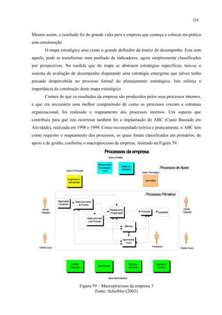 224


Mesmo assim, o resultado foi de grande valia para a empresa que começa a colocar em prática
esta estruturação.
         O mapa estratégico atua como o grande definidor da matriz de desempenho. Esta sem
aquele, pode se transformar num punhado de indicadores, agora simplesmente classificados
por perspectivas. Na medida que do mapa se abstraem estratégias específicas, tem-se o
sistema de avaliação de desempenho disparando uma estratégia emergente que talvez tenha
passado despercebida no processo formal do planejamento estratégico. Isto reforça a
importância da construção deste mapa estratégico.
         Cientes de que os resultados da empresa são produzidos pelos seus processos internos,
e que era necessário uma melhor compreensão de como os processos cruzam a estrutura
organizacional, foi realizado o mapeamento dos processos internos. Um aspecto que
contribuiu para que isto ocorresse também foi a implantação do ABC (Custo Baseado em
Atividade), realizada em 1998 e 1999. Como recomendado teórica e praticamente, o ABC tem
como requisito o mapeamento dos processos, os quais foram classificados em primários, de
apoio e de gestão, conforme o macroprocesso da empresa, ilustrado na Figura 59.
                                                                 Processos da empresa
                                                                    Apoio à Gestão

                                                          Planejamento/
                                                                                Gestão da
                                                          Coordenação
                                                                                Qualidade
                                                                                                                       Processos de Apoio
                           Apoio A Produção                   Geral
                                                                                                     Apoio Tecnológico

                            Engenharia e
                                                                                                        Informática
                             Manutenção




                                                                                                        Processos Primários
                    Negociação       Desenvolvimento
                     Comercial          de Produto
       Cliente                                                       Planejamento/                                                    Cliente
      Calçados                                                                                       Produção         Expedição      Calçados
                                                                     Programação

                                                Desenvolviment
                                                 o de Processo
                                                                                     Materiais




                                                                                 Suprimentos
                                                                                    Couro
    Cliente Couro                                                                                               Fornecedor
                                                                                                                                   Cliente Couro




                                 Contábil/                                                Recursos                 Sistema de
                                                         Controladoria
                                 Financeiro                                               Humanos                   Incentivo



                                                                   Apoio Administrativo


                                          Figura 59 – Macroprocesso da empresa 3
                                                  Fonte: Scheibler (2003)
 