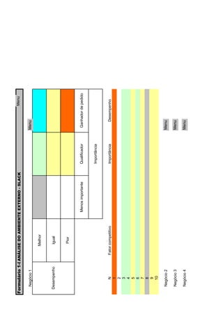 Formulário 1-8ANÁLISE DO AMBIENTE EXTERNO - SLACK                               Menu


  Negócio 1                                                          Menu

                    Melhor


 Desempenho          Igual


                     Pior


                                   Menos importante   Qualificador   Ganhador de pedido


                                                      Importância


     N         Fator competitivo                      Importância       Desempenho
     1
     2
     3
     4
     5
     6
     7
     8
     9
     10

  Negócio 2                                                          Menu

  Negócio 3                                                          Menu

  Negócio 4                                                          Menu
 