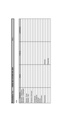 Formulário 1-x           VISÃO DE FUTURO DE AEN                         Menu

AEN

      Parâmetro                    Atuais                     Futuros          Justificativa
Mercados - Segmento
Mercados - Localização

Clientes - Porte
Clientes - Tipo

Produtos e Serviços

Tendências
Tecnológicas
Políticas
Sociais
Econômicas

Faturamento                                       Otimista

                                                  Pessimsta
 