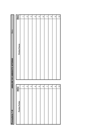 Formulário 1-9               ANÁLISE DO AMBIENTE INTERNO                   Menu


                           Menu                                                   Menu
           Pontos Fortes                                   Pontos fracos

                                  1                                                 1

                                  2                                                 2

                                  3                                                 3

                                  4                                                 4

                                  5                                                 5

                                  6                                                 6

                                  7                                                 7

                                  8                                                 8

                                  9                                                 9

                              10                                                   10
 