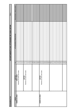 Formulário 2-4                                      LEVANTAMENTO DAS ATIVIDADES DE CADA SETOR        Menu



        ÁREA               SETOR               N                 ATIVIDADES PRINCIPAIS          PROCESSO VINCULADO
    NOME DA ÁREA         GER. ÁREA              1
                   Número do Centro de Custo   2
                                                3
                                                4
                                                5
                           SETOR                6
                   Número do Centro de Custo   7
                                                8
                                                9
                                               10
                                               11
                                               35
                                               36
                                               37
                                               38
                                               39
    NOME DA ÁREA           SETOR               40
                   Número do Centro de Custo   41
                                               42
                                               43
                                               44
                                               45
                                               46
                                               69
                                               70
                                               71
                                               72
                                               73
                                               74
                                               75
                                               76
                                               77
                                               78
                                               79
                                               80
 