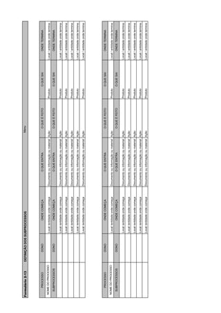 Formulário 2-13     DEFINIÇÃO DOS SUBPROCESSOS                                                        Menu




     PROCESSO            DONO              ONDE COMEÇA                    O QUE ENTRA                      O QUE É FEITO             O QUE SAI         ONDE TERMINA

 NOME DO PROCESSO                 Local /entidade onde começa   Documento ou informação ou material Ação                   Produto               Local / entidade onde termina
   SUBPROCESSOS          DONO              ONDE COMEÇA                    O QUE ENTRA                      O QUE É FEITO             O QUE SAI         ONDE TERMINA

                                  Local /entidade onde começa   Documento ou informação ou material Ação                   Produto               Local / entidade onde termina

                                  Local /entidade onde começa   Documento ou informação ou material Ação                   Produto               Local / entidade onde termina

                                  Local /entidade onde começa   Documento ou informação ou material Ação                   Produto               Local / entidade onde termina

                                  Local /entidade onde começa   Documento ou informação ou material Ação                   Produto               Local / entidade onde termina

                                  Local /entidade onde começa   Documento ou informação ou material Ação                   Produto               Local / entidade onde termina




     PROCESSO            DONO              ONDE COMEÇA                    O QUE ENTRA                      O QUE É FEITO             O QUE SAI         ONDE TERMINA

 NOME DO PROCESSO                 Local /entidade onde começa   Documento ou informação ou material Ação                   Produto               Local / entidade onde termina
   SUBPROCESSOS          DONO              ONDE COMEÇA                    O QUE ENTRA                      O QUE É FEITO             O QUE SAI         ONDE TERMINA

                                  Local /entidade onde começa   Documento ou informação ou material Ação                   Produto               Local / entidade onde termina

                                  Local /entidade onde começa   Documento ou informação ou material Ação                   Produto               Local / entidade onde termina

                                  Local /entidade onde começa   Documento ou informação ou material Ação                   Produto               Local / entidade onde termina

                                  Local /entidade onde começa   Documento ou informação ou material Ação                   Produto               Local / entidade onde termina

                                  Local /entidade onde começa   Documento ou informação ou material Ação                   Produto               Local / entidade onde termina
 