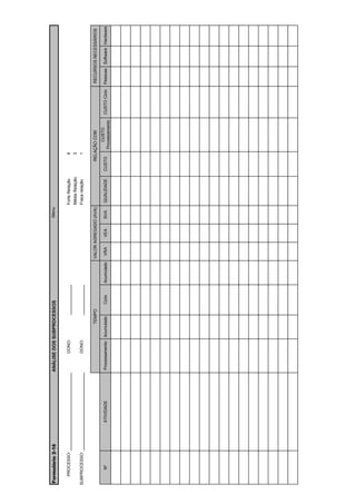 Formulário 2-16               ANÁLISE DOS SUBPROCESSOS                                       Menu


   PROCESSO:                         DONO:                                                          Forte Relação           9
                                                                                                    Média Relação           3
SUBPROCESSO:                         DONO:                                                          Fraca relação           1


                                                 TEMPO                       VALOR AGREGADO (AVA)                      RELAÇÃO COM                            RECURSOS NECESSÁRIOS
                                                                                                                                   CUSTO
     Nº           ATIVIDADE   Processamento Acumulado    Ciclo   Acumulado    VRA    VEA    SVA     QUALIDADE       CUSTO                       CUSTO Ciclo   Pessoas Software Hardware
                                                                                                                                Processamento
 