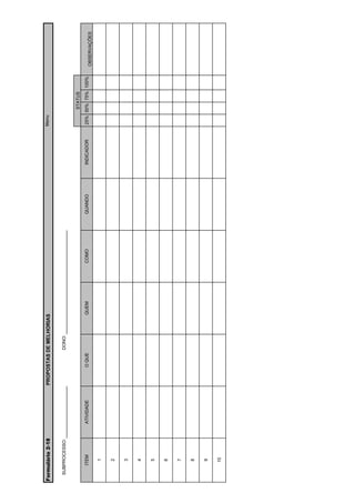 Formulário 2-18               PROPOSTAS DE MELHORIAS                                  Menu


  SUBPROCESSO:                             DONO:


                                                                                             STATUS
     ITEM         ATIVIDADE        O QUE           QUEM   COMO   QUANDO   INDICADOR   25% 50% 75% 100%
                                                                                                         OBSERVAÇÕES

      1

      2

      3

      4

      5

      6

      7

      8

      9

      10
 