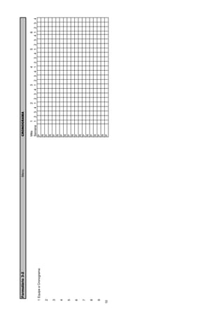 Formulário 3-2      Menu   CRONOGRAMA

                                Mês      1       2       3       4       5       6
                                Semana   1 2 3 4 1 2 3 4 1 2 3 4 1 2 3 4 1 2 3 4 1 2 3 4
 1 Equipe e Cronograma          P
                                R
 2                              P
                                R
 3                              P
                                R
 4                              P
                                R
 5                              P
                                R
 6                              P
                                R
 7                              P
                                R
 8                              P
                                R
 9                              P
                                R
10                              P
 