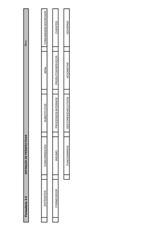 Formulário 3-3     DEFINIÇÃO DE PERSPECTIVAS                                             Menu




       ENTRANTES       CONCORRENTES                SUBSTITUTOS             AENs           COMUNIDADE/SOCIEDADE



      FORNECEDOR           INSUMO              PROCESSOS INTERNOS    PRODUTOS/SERVIÇOS          CLIENTES



                        FUNCIONÁRIOS           GESTORES/EXECUTIVOS      ACIONISTAS              GOVERNO
 