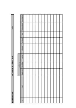 Formulário 3-4           INTELIGÊNCIA COMPETITIVA                                           Menu




                                     Ambiente

  Nº             Fator   Sistêmico   Estrutural   Interno   Indicador   Unidade   Fonte   Periodicidade Responsável
 