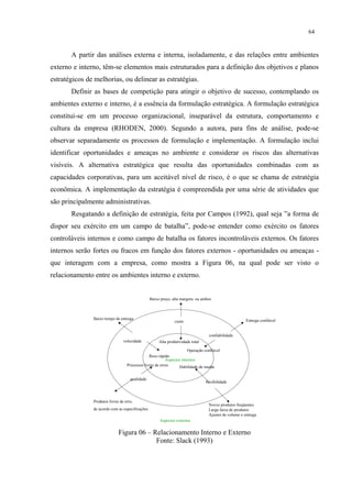 64


       A partir das análises externa e interna, isoladamente, e das relações entre ambientes
externo e interno, têm-se elementos mais estruturados para a definição dos objetivos e planos
estratégicos de melhorias, ou delinear as estratégias.
       Definir as bases de competição para atingir o objetivo de sucesso, contemplando os
ambientes externo e interno, é a essência da formulação estratégica. A formulação estratégica
constitui-se em um processo organizacional, inseparável da estrutura, comportamento e
cultura da empresa (RHODEN, 2000). Segundo a autora, para fins de análise, pode-se
observar separadamente os processos de formulação e implementação. A formulação inclui
identificar oportunidades e ameaças no ambiente e considerar os riscos das alternativas
visíveis. A alternativa estratégica que resulta das oportunidades combinadas com as
capacidades corporativas, para um aceitável nível de risco, é o que se chama de estratégia
econômica. A implementação da estratégia é compreendida por uma série de atividades que
são principalmente administrativas.
       Resgatando a definição de estratégia, feita por Campos (1992), qual seja ”a forma de
dispor seu exército em um campo de batalha”, pode-se entender como exército os fatores
controláveis internos e como campo de batalha os fatores incontroláveis externos. Os fatores
internos serão fortes ou fracos em função dos fatores externos - oportunidades ou ameaças -
que interagem com a empresa, como mostra a Figura 06, na qual pode ser visto o
relacionamento entre os ambientes interno e externo.


                                                 Baixo preço, alta margem, ou ambos



               Baixo tempo de entrega                                                                  Entrega confiável
                                                               custo


                                                                                   confiabilidade
                                 velocidade           Alta produtividade total

                                                                       Operação confiável
                                                fluxo rápido
                                                          Aspectos internos
                                   Processos livres de erros     Habilidade de mudar

                                     qualidade
                                                                                 flexibilidade



               Produtos livres de erro,
                                                                                  Novos produtos freqüentes
               de acordo com as especificações                                    Larga faixa de produtos
                                                                                  Ajustes de volume e entrega
                                                      Aspectos externos


                              Figura 06 – Relacionamento Interno e Externo
                                           Fonte: Slack (1993)
 