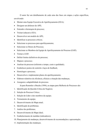84


       O autor faz um detalhamento de cada uma das fases em etapas e ações específicas,
envolvendo:
•   Montar uma Equipe Executiva de Aperfeiçoamento (EEA);
•   Designar um defensor do APE;
•   Entender a hierarquia do processo;
•   Treinar (educar) a EEA;
•   Desenvolver um modelo de APE;
•   Identificar os processos críticos;
•   Selecionar os processos para aperfeiçoamento;
•   Selecionar os Donos do Processo;
•   Selecionar os Membros da Equipe de Aperfeiçoamento de Processo (EAP);
•   Treinar a EAP;
•   Definir limites definitivos do processo;
•   Mapear o processo;
•   Analisar do processo (referente a tempo, custo e qualidade);
•   Estabelecer pontos de controle e laços de feedback;
•   Homologar o processo;
•   Desenvolver e implementar planos de aperfeiçoamento;
•   Elaborar relatórios de eficiência, eficácia e situação das mudanças;
•   Assegurar a adaptabilidade do processo.
       Já para Rummler e Brache (1994), as etapas para Melhoria de Processos são:
1. Identificação da Questão Crítica do Negócio;
2. Seleção do Processo Crítico;
3. Seleção do Líder e dos membros da equipe;
4. Treinamento da equipe;
5. Desenvolvimento do Mapa atual;
6. Identificação de problemas;
7. Análise dos problemas;
8. Desenvolvimento do Mapa ideal;
9. Estabelecimento de medidas (indicadores);
10. Planejamento de mudanças, desenvolvimento de recomendações e apresentação;
11. Implementação das mudanças.
 