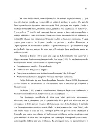 86




       Na visão desses autores, uma Organização é um sistema de processamento (1) que
converte diversas entradas de recursos (2) em saídas de produtos e serviços (3), que ela
fornece para sistemas receptores, ou mercados (4). Ela é guiada por seus próprios critérios e
feedback internos (5), mas é, em última análise, conduzida pelo feedback de seu mercado (6).
A concorrência (7) também está recorrendo àqueles recursos e fornecendo seus produtos e
serviços ao mercado. Todo este cenário comercial acontece no ambiente social, econômico e
político (8). Olhando para o interior das Organizações, têm-se funções ou subsistemas (9), que
existem para converter as diversas entradas em produtos e serviços. Finalmente, a
Organização tem um mecanismo de controle – o gerenciamento (10) – que interpreta e reage
aos feedbacks interno e externo de modo que a Organização fique equilibrada quanto ao
ambiente externo.
       Rummler e Brache (1994) usam um Mapa de Relacionamento para descrever o
Macroprocesso de funcionamento da organização. Harrington (1993) faz uso da denominação
Macroprocesso. Ambos concordam na sua importância para:
•   Entender como o trabalho é feito atualmente
•   Identificar “fios desligados da empresa”
•   Desenvolver relacionamentos funcionais que eliminem os “fios desligados”
•   Avaliar meios alternativos de agrupar pessoas e estabelecer hierarquias.
       Os fios desligados são uma forma figurada de Rummler e Brache (1994) descreverem
os elos faltantes no encadeamento ou relacionamento entre as entidades que compõem o
Macroprocesso.
       Harrington (1993) propõe o entendimento da hierarquia do processo desdobrando o
Macroprocesso em Processos, Subprocessos e Atividades (Figura 15).
       Esta abordagem, considerada de cima para baixo (processos, subprocessos,
atividades), tem o contraponto que é a possibilidade de se partir das atividades para os
subprocessos e destes para os processos (de baixo para cima). Esta abordagem é facilitada
pelo fato das empresas dominarem suas atividades (as pessoas sabem dizer o que fazem) e não
têm, muitas vezes, a visão do todo. Harrington (1993) diz que esta última abordagem é
demorada, mas garante que todas as atividades sejam incluídas na análise. A prática mostra
que a construção de baixo para cima se parece com a montagem de um grande quebra-cabeça.
Como sugestão, pode-se fazer uma combinação das abordagens, o que vai facilitar inclusive o
 
