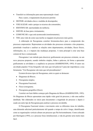 91



•   Transferir as informações para uma representação visual.
         Para o autor, o mapeamento de processo permite:
•   DEFINIR: atividades-chave e medidas de desempenho;
•   VISUALIZAR: onde e porque os recursos são consumidos;
•   IDENTIFICAR: oportunidades de melhoria;
•   SERVIR: de base para o treinamento;
•   COMUNICAR: o que está acontecendo (monitoramento);
•   TER: uma visão de como suas tarefas se engajam em processos mais gerais.
         A elaboração de fluxogramas constitui ferramenta-chave para a compreensão dos
processos empresariais. Representam as atividades dos processos existentes e dos propostos,
permitindo visualizar e analisar as relações entre departamentos, atividades, fluxos físicos,
informações, etc, e o impacto das mudanças propostas. A meta principal é criar uma base
comum de foco e comunicação.
         Fluxograma é um método para descrever graficamente um processo existente, ou um
novo processo proposto, usando símbolos simples, linhas e palavras, de forma a apresentar
graficamente as atividades e a seqüência no processo (HARRINGTON, 1993). O autor usa
um ditado popular (“Uma fotografia vale mais que mil palavras”) para dar importância a essa
ferramenta: “Um fluxograma vale mais que mil procedimentos”.
         Existem diversos tipos de fluxogramas, entre os quais se destacam:
    •    Diagramas de Blocos;
    •    Fluxograma simples;
    •    Fluxograma Funcional;
    •    Fluxo-cronograma;
    •    Fluxograma geográfico (físico).
         Constitui um bom hábito começar pelo Diagrama de Blocos (HARRINGTON, 1993).
Os Diagramas de Blocos apresentam uma rápida visão geral do processo, e não uma análise
detalhada. São elaborados no início para documentar a magnitude do processo e depois é
usado um outro tipo de fluxograma para analisar o processo em detalhe.
         O Fluxograma Funcional retrata o movimento entre as diferentes áreas de trabalho,
uma dimensão adicional particularmente útil quando o tempo de ciclo é longo, identificando
como as organizações verticais afetam um processo que flui horizontalmente. Como colocado
por Harrington (1993), se o processo fosse intrafuncional, a vida do gerente seria muito mais
fácil.
 