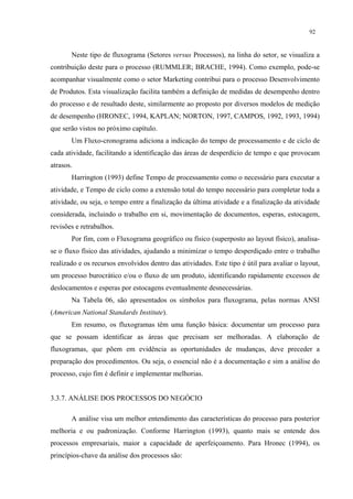 92


       Neste tipo de fluxograma (Setores versus Processos), na linha do setor, se visualiza a
contribuição deste para o processo (RUMMLER; BRACHE, 1994). Como exemplo, pode-se
acompanhar visualmente como o setor Marketing contribui para o processo Desenvolvimento
de Produtos. Esta visualização facilita também a definição de medidas de desempenho dentro
do processo e de resultado deste, similarmente ao proposto por diversos modelos de medição
de desempenho (HRONEC, 1994, KAPLAN; NORTON, 1997, CAMPOS, 1992, 1993, 1994)
que serão vistos no próximo capítulo.
       Um Fluxo-cronograma adiciona a indicação do tempo de processamento e de ciclo de
cada atividade, facilitando a identificação das áreas de desperdício de tempo e que provocam
atrasos.
       Harrington (1993) define Tempo de processamento como o necessário para executar a
atividade, e Tempo de ciclo como a extensão total do tempo necessário para completar toda a
atividade, ou seja, o tempo entre a finalização da última atividade e a finalização da atividade
considerada, incluindo o trabalho em si, movimentação de documentos, esperas, estocagem,
revisões e retrabalhos.
       Por fim, com o Fluxograma geográfico ou físico (superposto ao layout físico), analisa-
se o fluxo físico das atividades, ajudando a minimizar o tempo desperdiçado entre o trabalho
realizado e os recursos envolvidos dentro das atividades. Este tipo é útil para avaliar o layout,
um processo burocrático e/ou o fluxo de um produto, identificando rapidamente excessos de
deslocamentos e esperas por estocagens eventualmente desnecessárias.
       Na Tabela 06, são apresentados os símbolos para fluxograma, pelas normas ANSI
(American National Standards Institute).
       Em resumo, os fluxogramas têm uma função básica: documentar um processo para
que se possam identificar as áreas que precisam ser melhoradas. A elaboração de
fluxogramas, que põem em evidência as oportunidades de mudanças, deve preceder a
preparação dos procedimentos. Ou seja, o essencial não é a documentação e sim a análise do
processo, cujo fim é definir e implementar melhorias.


3.3.7. ANÁLISE DOS PROCESSOS DO NEGÓCIO

       A análise visa um melhor entendimento das características do processo para posterior
melhoria e ou padronização. Conforme Harrington (1993), quanto mais se entende dos
processos empresariais, maior a capacidade de aperfeiçoamento. Para Hronec (1994), os
princípios-chave da análise dos processos são:
 