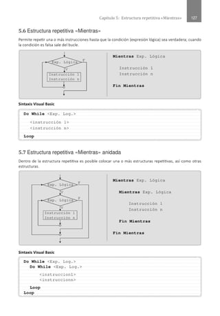 Capítulo 5: Estructura re petitiva «Mientras»
5.6 Estructura repetitiva «Mientras»
Permite repetir una o más instrucciones hasta que la condición (expresión lógica) sea verdadera; cuando
la condición es falsa sale del bucle.
Instrucción 1
Instrucción n
Sintaxis Visual Basic
F
Mientras Exp . Lógica
Instrucción 1
Instrucción n
Fin Mientras
,' .......................................................................................................................................................................................................... ...
Do While <Exp . Log . >
<instrucción 1>
<instrucción n>
Loop
............................................................................................................................................................................................................
5.7 Estructura repetitiva <<Mientras» anidada
Dentro de la estruct ura repetitiva es posible colocar una o más estructuras repetitivas, así como otras
estructuras.
Instrucción 1
Instrucción n
Sintaxis Visual Basic
F
F
Do While <Exp . Log . >
Do Whil e <Exp. Log . >
<ins truccion1>
<inst r uccionn>
Loop
Mientras Exp. Lógica
Mientras Exp . Lógica
Instrucción 1
Instrucc ión n
Fin Mientras
Fin Mientras
Loop ,
..........................................................' .......' ' ......' ...............................' ......' ...............' ........' ............................''........................' ........' ..
 