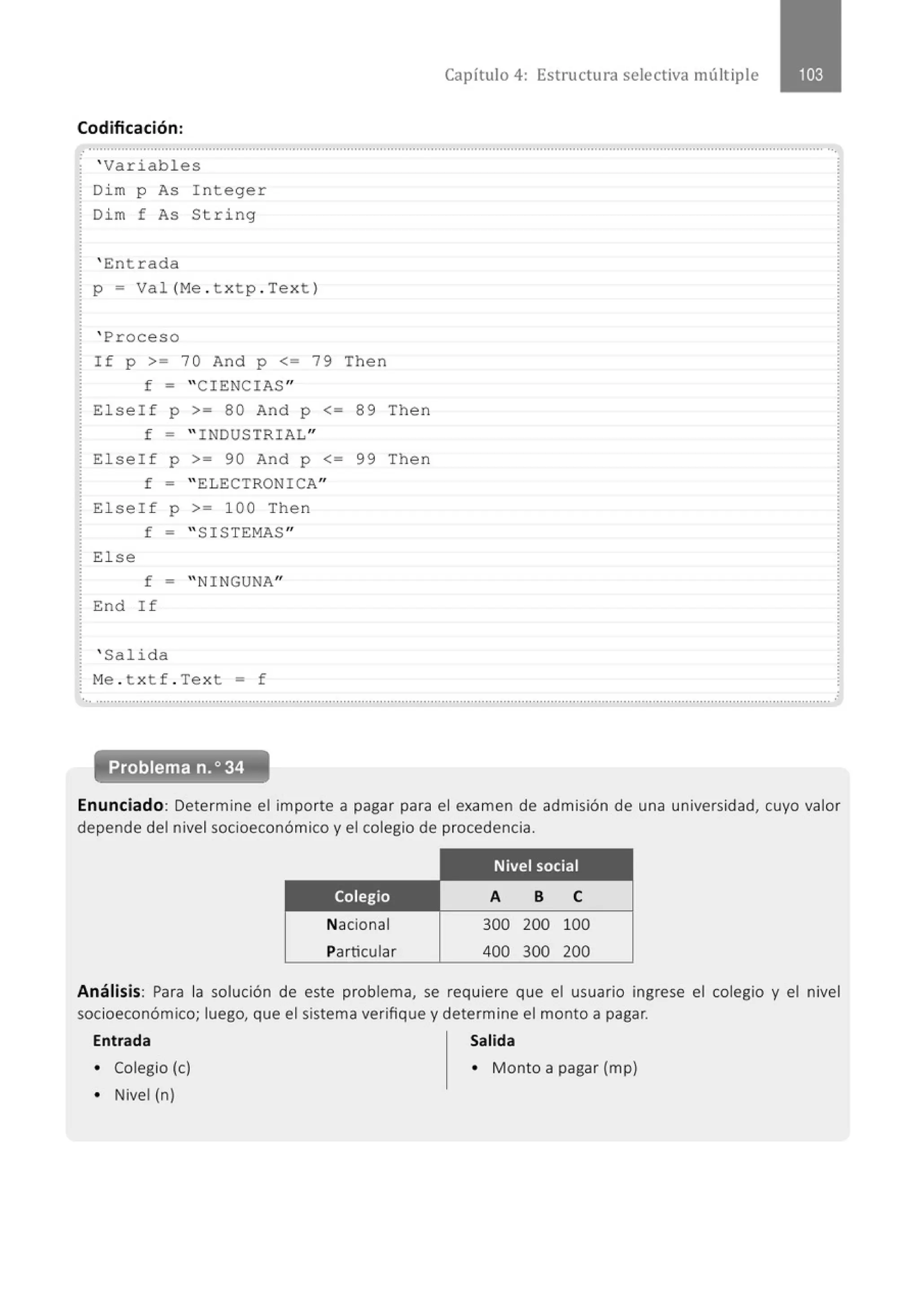 Codificación:
' Variables
Dim p As Integer
Dim f As String
' Entrada
p = Val (Me . txtp . Text )
' Proceso
If p >= 70 And p <= 79 Then
f = "CIENCIAS"
El seif p >= 80 And p <= 89 Then
f = " INDUSTRIAL"
El sei f p >= 90 And p <= 99 Then
f = " ELECTRONICA"
El seif p >= 100 Then
f - " SISTEMAS"
Else
f = "NINGUNA"
End If
' Salida
Me . t xtf . Text = f
Capítulo 4: Estructura selectiva múltiple
............................................................................................................................................................................................................
Problema n.o 34
Enunciado: Determine el importe a pagar para el examen de admisión de una universidad, cuyo valor
depende del nivel socioeconómico y el colegio de procedencia.
Nacional
Particular
300 200 100
400 300 200
Análisis: Para la solución de este problema, se requiere que el usuario ingrese el colegio y el nivel
socioeconómico; luego, que el sistema verifique y determine el monto a pagar.
Entrada Salida
• Colegio (e) • Monto a pagar (mp)
• Nivel (n)
 
