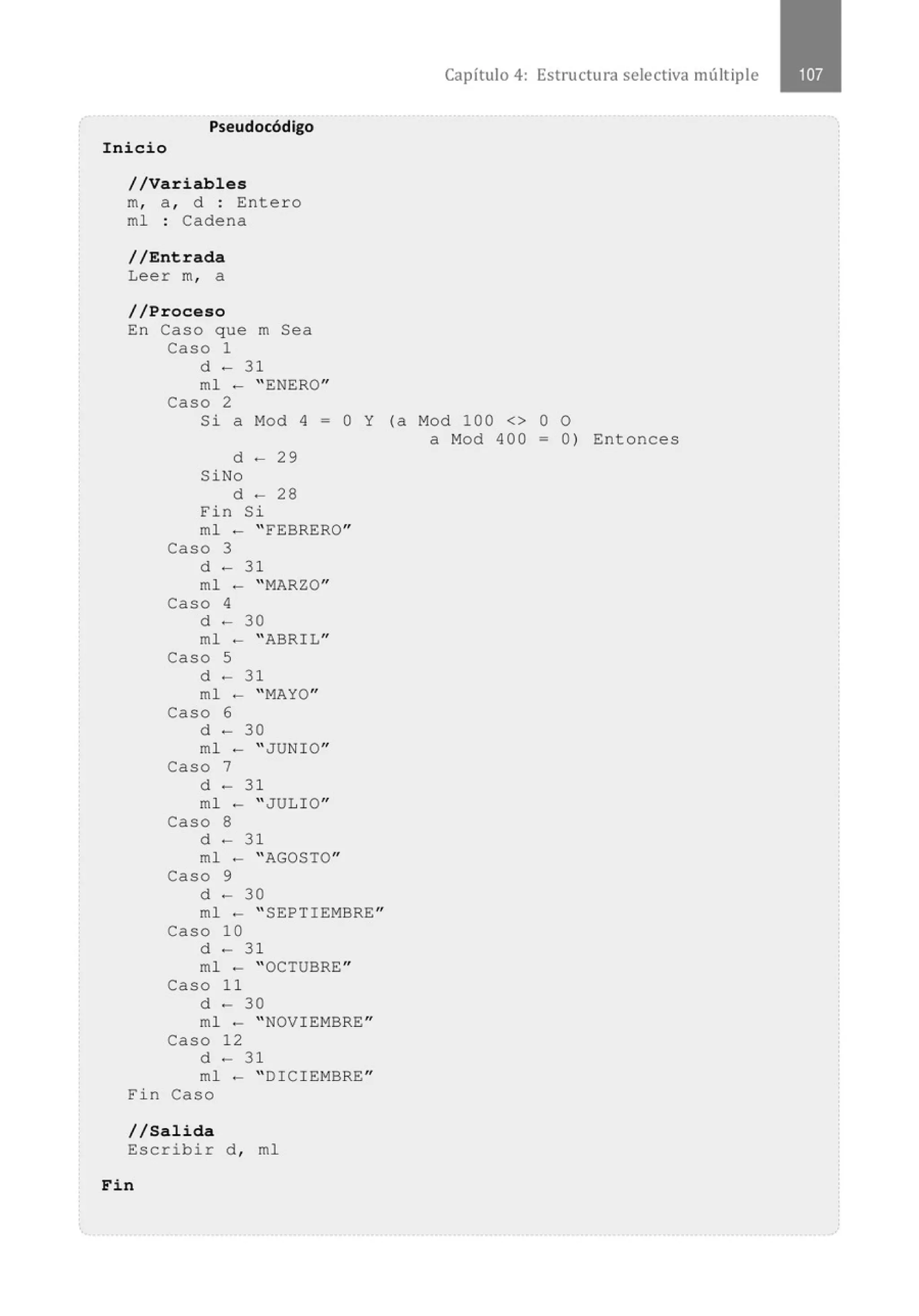 Pseudocódigo
Inicio
//Variables
m, a , d : Entero
ml : Cadena
//Entrada
Leer m, a
//Proceso
En Caso que m Sea
Caso 1
d - 31
ml - "ENERO"
Caso 2
Capítulo 4: Estructura selectiva múltiple
Si a Mod 4 = O Y (a Mod 100 <> O O
d - 29
SiNo
d - 28
Fin Si
ml - "FEBRERO"
Caso 3
d - 31
ml - "MARZO"
Caso 4
d - 30
ml - "ABRIL"
Caso 5
d - 31
ml - "MAYO"
Caso 6
d - 30
ml - " JUNIO"
Caso 7
d - 3 1
ml - "JULIO"
Caso 8
d - 31
ml - "AGOSTO"
Caso 9
d - 30
ml - ''SEPTIEMBRE"
caso 10
d - 3 1
ml - "OCTUBRE"
caso 11
d - 30
ml - ''NOV I EMBRE''
Caso 12
d - 3 1
m1 - ''DICI EMBRE''
Fi n Caso
1/Salida
Escribir d , ml
Fin
a Mod 400 = 0) Entonces
 