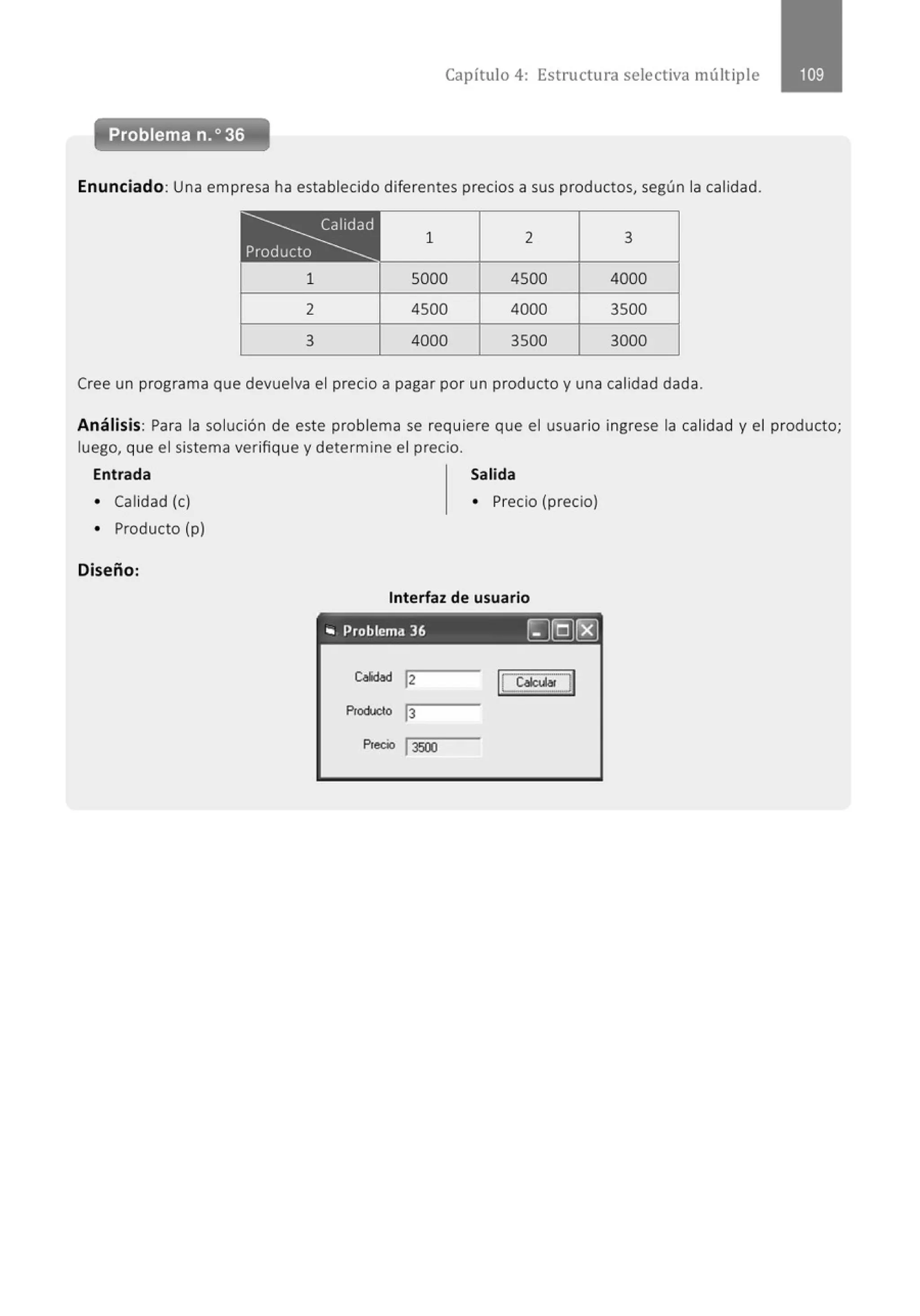 Capítulo 4: Estructura selectiva múlt iple
Problema n.o 36
Enunciado: Una empresa ha establecido diferentes precios a sus productos, según la calidad.
Calidad
Producto
1
2
3
1
5000
4500
4000
2 3
4500 4000
4000 3500
3500 3000
Cree un programa que devuelva el precio a pagar por un producto y una calidad dada.
Análisis: Para la solución de este problema se requiere que el usuario ingrese la calidad y el producto;
luego, que el sistema verifique y determine el precio.
Entrada Salida
• Calidad (e) • Precio (precio)
• Producto (p)
Diseño:
Interfaz de usuario
'" Problema 36 (g§(8}
Co&dod f2 l! CalcUarJ
Proructo f3
Ptecio f3500
 