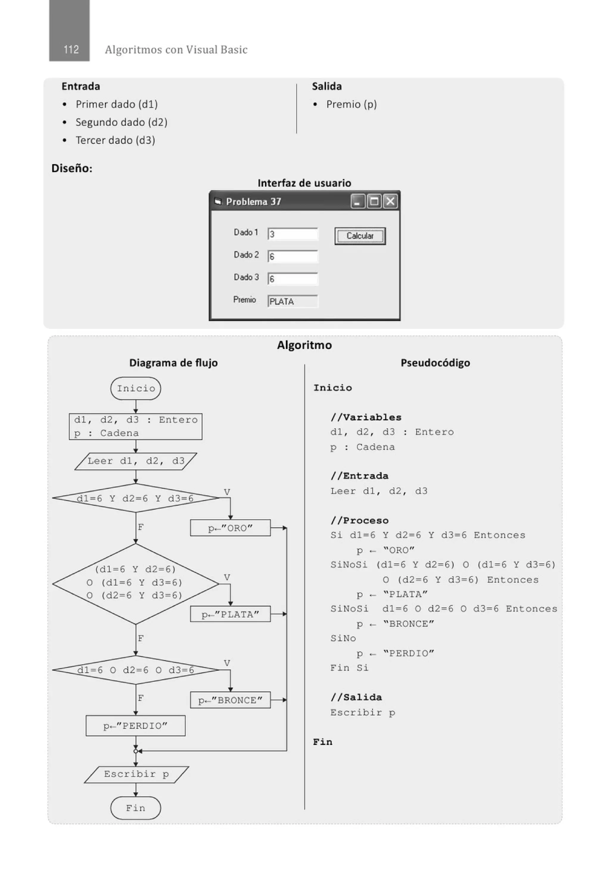 Algoritmos con Visual Basic
Entrada Salida
• Primer dado (dl ) • Premio (p)
• Segundo dado (d2)
• Tercer dado (d3)
Diseño:
Interfaz de usuario
., Problema 37 rg(QJ[8)
Dado l
Dado2
Dado3
Premio
Diagrama de flujo
Inicio
dl , d2 , d3 : Entero
p Cadena
Leer dl , d2 , d3
dl=6 y d2=6 y d3=6
F
(d1=6 y d2=6)
o (dl=6 y d3=6 )
o (d2=6 y d3=6 )
F
dl=6 o d2=6 o d3=
F
p- " PERDIO"
Escribir p
Fin
V
p-"ORO"
p-" PLATA"
V
p- " BRONCE"
1
3 1! CalcoAal ']1
ls
ls
!PlATA
Algoritmo
Pseudocódigo
Inicio
//Variables
dl , d2 , d3 · Entero
p : Cadena
//Entrada
Lee r dl , d2 , d3
//Proceso
Si dl=6 Y d2=6 Y d3=6 Entonces
p - "ORO"
SiNoSi (d1=6 Y d2=6 ) O (d1=6 Y d3=6)
O (d2=6 Y d 3=6 ) Entonces
p ·- " PLATA"
SiNoSi d1=6 O d2=6 O d3=6 Entonces
p - " BRONCE"
SiNo
p - " PERDIO"
Fin Si
//Salida
Escribir p
Fin
 