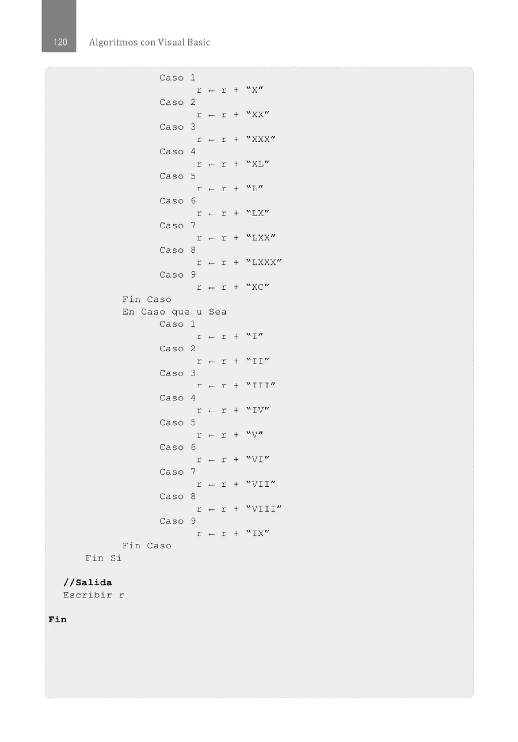 Algoritmos con Visual Basic
Caso 1
r - r + ''X"
Caso 2
r - r + "XX"
Caso 3
r - r + "XXX"
Caso 4
r - r + "XL"
Caso 5
r - r + ''L"
Caso 6
r - r + "LX"
Caso 7
r - r + "LXX"
Caso 8
r - r + "LXXX"
Caso 9
r - r + "XC "
Fin Caso
En Caso que u Sea
Caso 1
r - r + "I "
Caso 2
r - r + " II "
Caso 3
r -r + " III "
Caso 4
r - r + " IV"
Caso 5
r - r + "V"
Caso 6
r - r + "VI "
Caso 7
r -r + "VII "
Caso 8
r - r + "VIII "
Caso 9
r - r + "IX"
Fin Caso
Fin Si
1/Salida
Escribir r
Fin
 