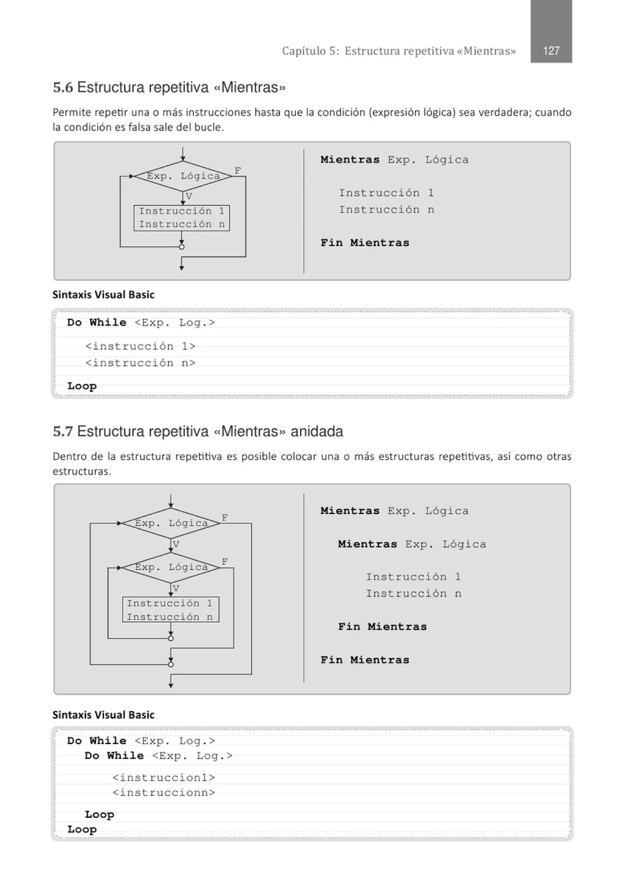 Capítulo 5: Estructura re petitiva «Mientras»
5.6 Estructura repetitiva «Mientras»
Permite repetir una o más instrucciones hasta que la condición (expresión lógica) sea verdadera; cuando
la condición es falsa sale del bucle.
Instrucción 1
Instrucción n
Sintaxis Visual Basic
F
Mientras Exp . Lógica
Instrucción 1
Instrucción n
Fin Mientras
,' .......................................................................................................................................................................................................... ...
Do While <Exp . Log . >
<instrucción 1>
<instrucción n>
Loop
............................................................................................................................................................................................................
5.7 Estructura repetitiva <<Mientras» anidada
Dentro de la estruct ura repetitiva es posible colocar una o más estructuras repetitivas, así como otras
estructuras.
Instrucción 1
Instrucción n
Sintaxis Visual Basic
F
F
Do While <Exp . Log . >
Do Whil e <Exp. Log . >
<ins truccion1>
<inst r uccionn>
Loop
Mientras Exp. Lógica
Mientras Exp . Lógica
Instrucción 1
Instrucc ión n
Fin Mientras
Fin Mientras
Loop ,
..........................................................' .......' ' ......' ...............................' ......' ...............' ........' ............................''........................' ........' ..
 