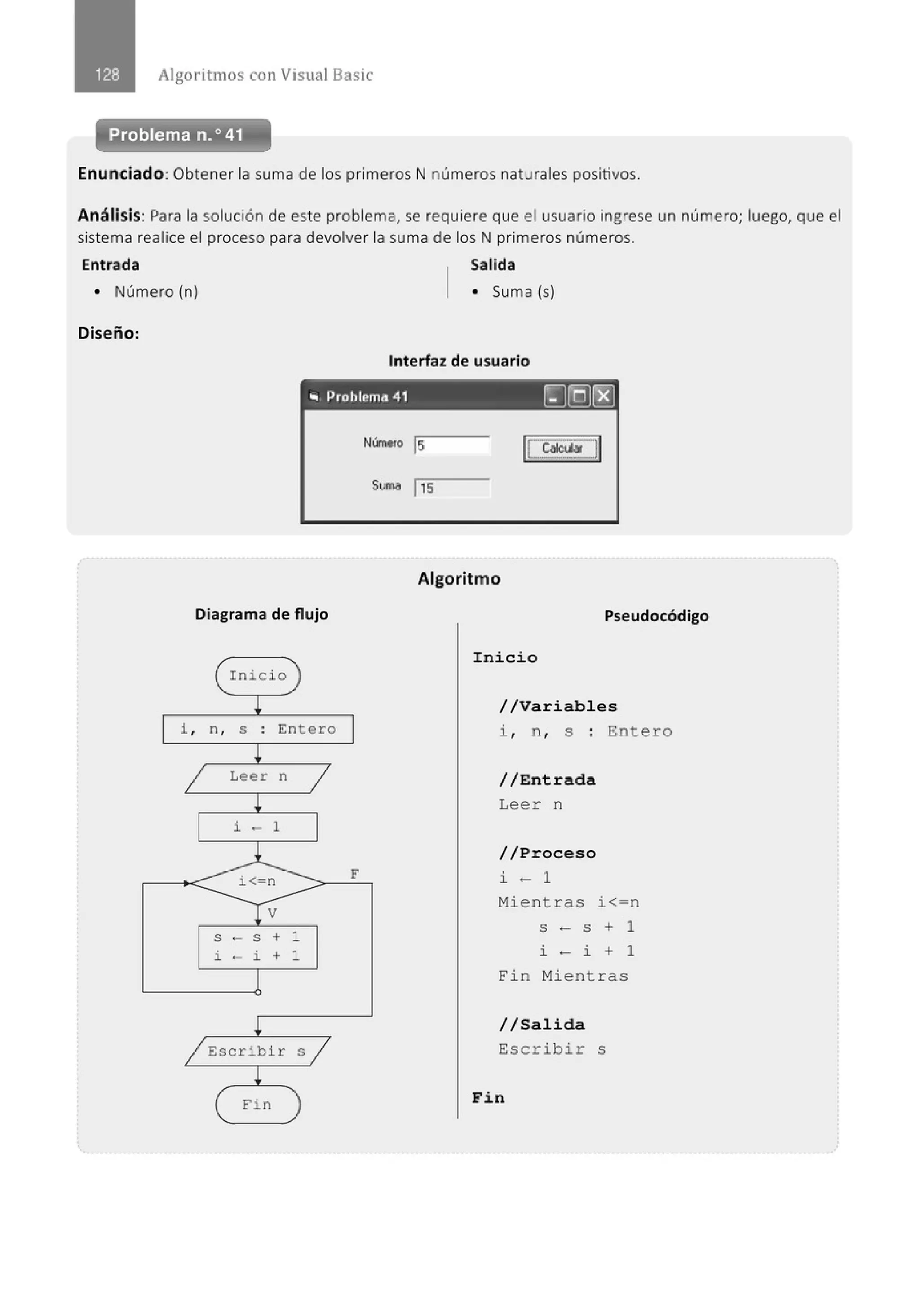 Algoritmos con Visual Basic
Problema n.o 41
Enunciado: Obtener la suma de los primeros N números naturales positivos.
Análisis: Para la solución de este problema, se requiere que el usuario ingrese un número; luego, que el
sistema realice el proceso para devolver la suma de los N primeros números.
Entrada Salida
• Número (n) • Suma (s)
Diseño:
Interfaz de usuario
'" Problema 41 ~LQ)[EJ
Diagrama de flujo
( Inicio
¡
i , n, S . Entero
.
¡
1 Leer n
1
¡
i - 1
1
i<=n
Tv
S - S + 1
i - i + 1
¡
j_Escr i bi r s /
¡
Fin
F
Número js
Suma jts
Algoritmo
Pseudocódigo
Inici.o
//Vari.ables
i, n , s : Ent e ro
//Entrada
Lee r n
//Proceso
i - 1
Mie nt ras i <=n
S - S + 1
i - i + 1
Fi n Mi e nt ra s
//Sali.da
Escribir s
Fi.n
 