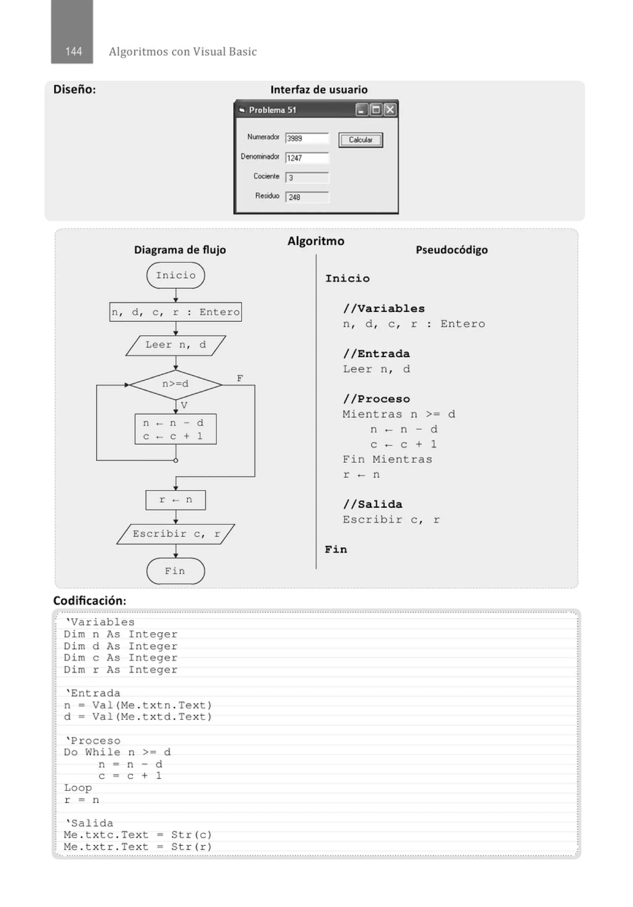 Algoritmos con Visual Basic
Diseño:
Diagrama de flujo
l Inicio
!
Interfaz de usuario
-. Problemd 51 ~@rg}
N"""'ado! 13989
0..........,.. 11247
Cocierte 13
Re~ 1248
Algoritmo
Inicio
Pseudocódigo
n , d , e , r . Entero
. //Variables
l
j Leer n , ct j
l
n>=d
Tv
n - n - d
e - e + 1
l
r - n
l
j Escr ibi r e , r /
l
l Fin
Codificación:
F
n , d , e , r · Entero
//Entrada
Leer n , d
//Proceso
Mient r as n >= d
n - n - d
e - e + 1
Fin Mien t r as
r - n
//Salida
Escrib i r e , r
Fin
............................................................................................................................................................................................................ ..
'Vari a b les
Di m n As I ntege r
Di m d As I ntege r
Di m e As I nteger
Dim r As Integer
' Ent r a da
n = Val (Me . t xtn . Text)
d = Va l (Me . t xtd . Text )
' Proceso
Do ~hi l e n >= d
n • n - d
e = e + 1
Loop
r = n
' Salida
Me . t xtc . Text = Str( c )
Me . t xt r . Text = Str(r)
 