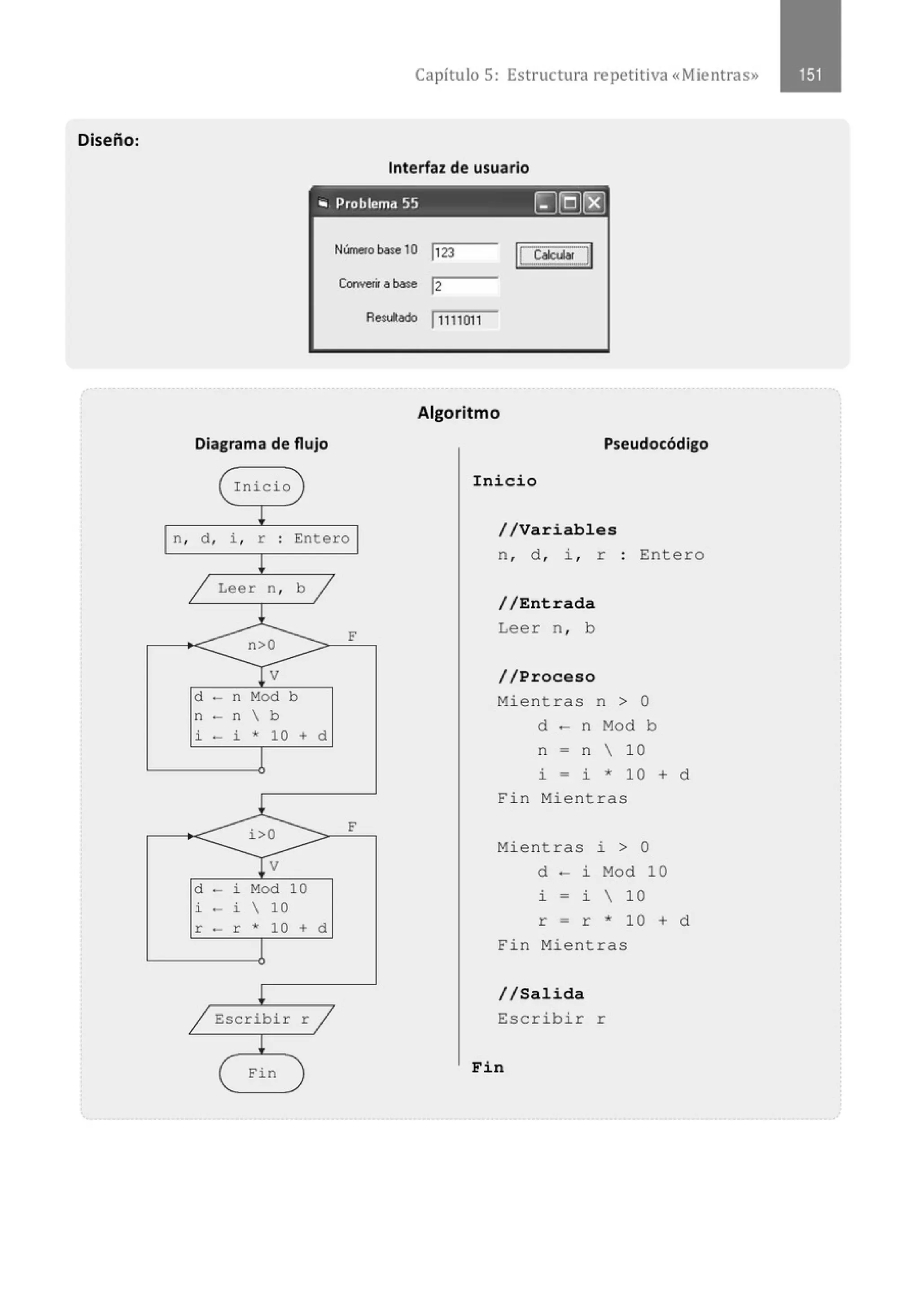 Diseño:
n ,
Capítulo 5: Estructura repetitiva «Mientras»
Interfaz de usuario
"' Problema 55 ~I:Q)[RJ
Númeto base 1O
Converir•bose
Res'-*ado
Diagrama de flujo
(I nicio
~
d , i , r . Entero
.
!
1 Leer n, b /
l
n>O
F
V
d ·- n Mod b
n - n  b
i - i * 10 + d
l
i>O
F
Tv
d -i Mod 10
i
-i  10
r - r * 10 + d
!
j Escribir rj
~
( Fin
1123 IQ •IcUarJI
12
11111011
Algoritmo
Pseudocódigo
Ini cio
//Variables
n , d , i , r : Entero
//Entrada
Leer n , b
//Proceso
Mientras n > O
d - n Mod b
n = n  10
i = i * 10 + d
Fin Mientras
Mientras i > O
d - i Mod 10
i - i  10
r = r * 10 + d
Fin Mientras
//Salida
Escribir r
Fin
 