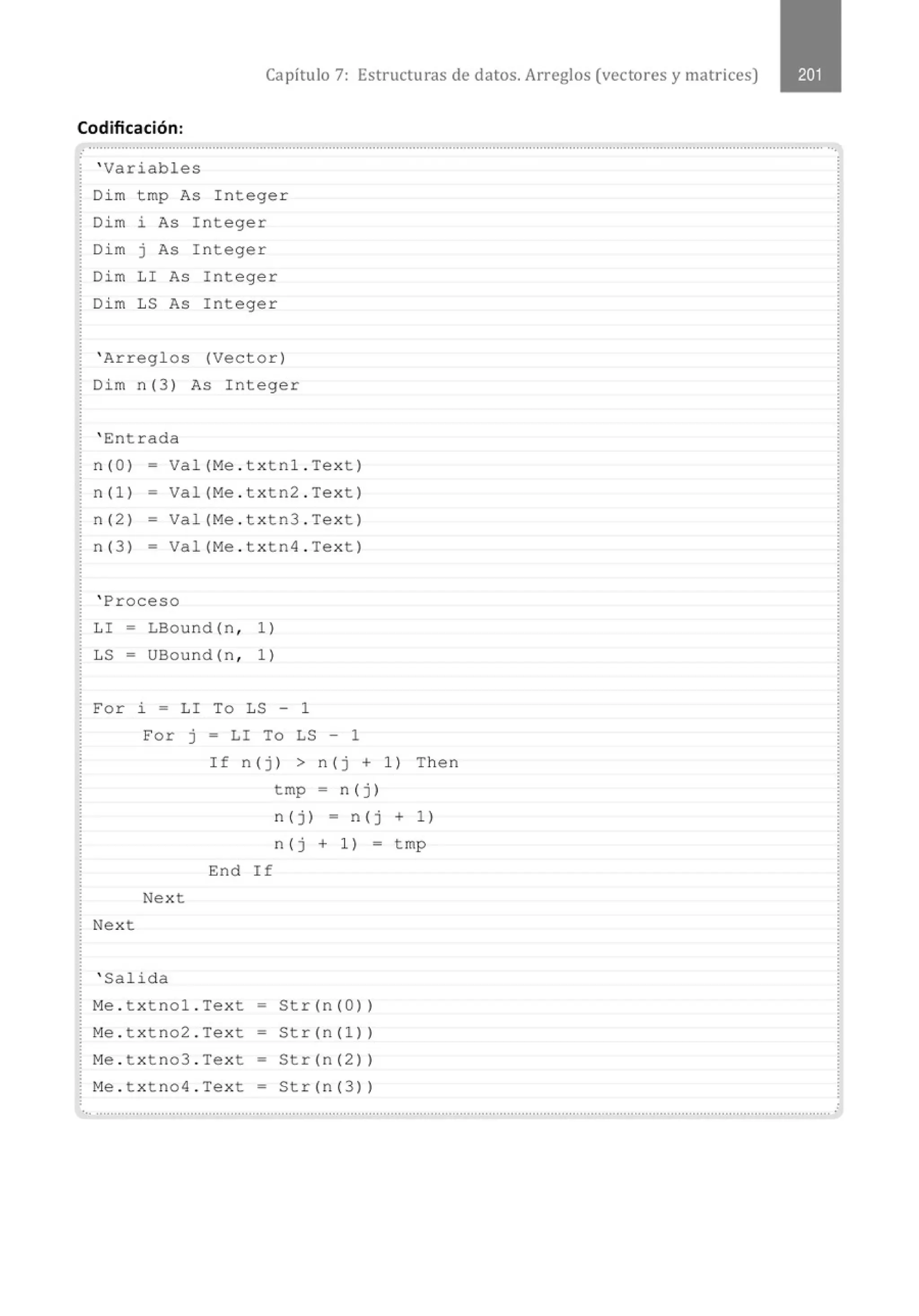 Capítulo 7: Estructuras de datos. Arreglos (vectores y matrices)
Codificación:
..........................................................................................................................................................................................................··.
' Variables
Dim tmp As Intege r
Dim i As Integer
Dim j As Integer
Dim LI As Integer
Dim LS As Integer
' Arreglos (Vector)
Dim n(3) As Integer
' Entrada
n(O) - Val(Me . txtn1 . Te xt)
n(1) - Val(Me . txtn2 . Text)
n(2) - Val(Me . txtn3 . Te xt)
n(3) - Val(Me . txtn4 . Text)
' Proceso
LI - LBound(n , 1)
LS - UBound(n , 1)
For i - LI To LS -
For j - LI To
If n ( j l
1
LS - 1
> n ( j +
tmp = n ( j)
n ( j ) = n ( j
n ( j + 1) -
End If
Next
Next
' Salida
Me . t x tno1 . Text = Str(n(O))
Me . t xtno2 . Text - Str(n(1))
Me . t x tno3 . Text = Str (n (2))
Me . t xtno4 . Text - Str (n (3))
1) Then
+ 1)
tmp
 