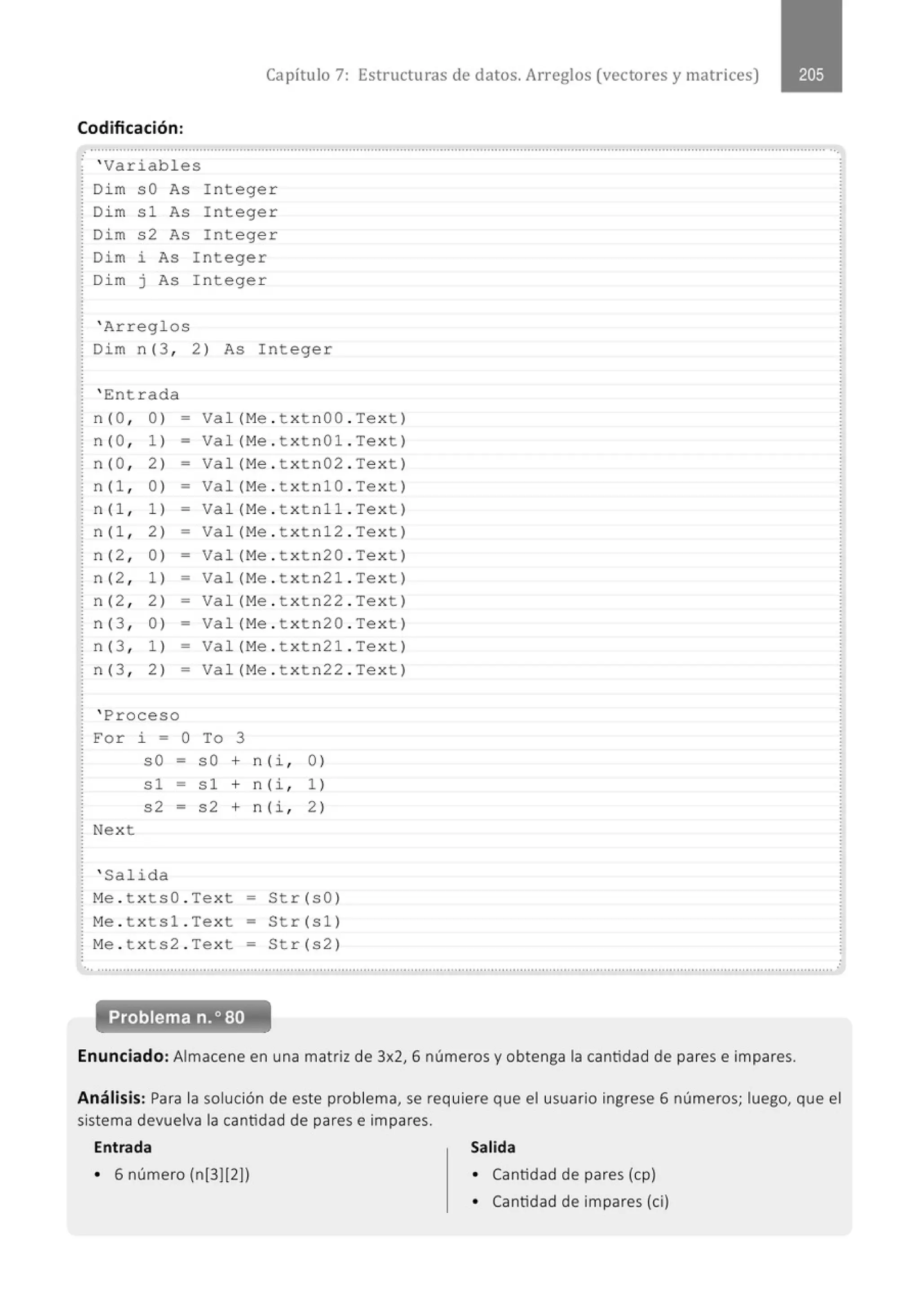 Capítulo 7: Estructuras de datos. Arreglos (vectores y matrices)
Codificación:
' Variables
Dim sO As Integer
Dim s1 As Integer
Dim s2 As Integer
Dim i As Integer
Dim j As Integer
' Arreglos
Dim n(3 , 2) As Integer
' Entrada
n (0 , 0) - Val (Me . txtnOO . Text)
n (O , 1) - Val (Me . txtn01 . Text)
n (0 , 2) = Val(Me . txtn02 . Text)
n (1 , 0) - Val(Me . txtn10 . Text)
n (1, 1) - Val(Me . txtn11 . Text)
n (1 , 2) - Val(Me . txtn12 . Text)
n (2 , 0) - Val (Me . t x t n20 . Text)
n (2 , 1) = Val(Me . txtn21 . Text)
n (2 , 2) - Val(Me . txtn22 . Text)
n (3 , 0) = Val (Me . txtn20 . Text)
n (3 , 1) - Val(Me . t x t n21 . Text)
n (3 , 2) - Val (Me . t x t n22 . Text)
' Proceso
For i - o To 3
so - sO + n (i , 0)
s1 - sl + n (i , 1)
s2 - s2 + n (i , 2)
Next
' Salida
Me . t x tsO . Text = Str(sO)
Me . t x tsl . Text = Str(s1)
Me . t x ts2 . Text - Str(s2)
..............................................................................................................................................................................................................
Problema n.o 80
Enunciado: Almacene en una matriz de 3x2, 6 números y obtenga la cantidad de pares e impares.
Análisis: Para la solución de este problema, se requiere que el usuario ingrese 6 números; luego, que el
sistema devuelva la cantidad de pares e impares.
Entrada Salida
• 6 número (nl3)(21) • Cantidad de pares (cp)
• Cantidad de impares (ci)
 