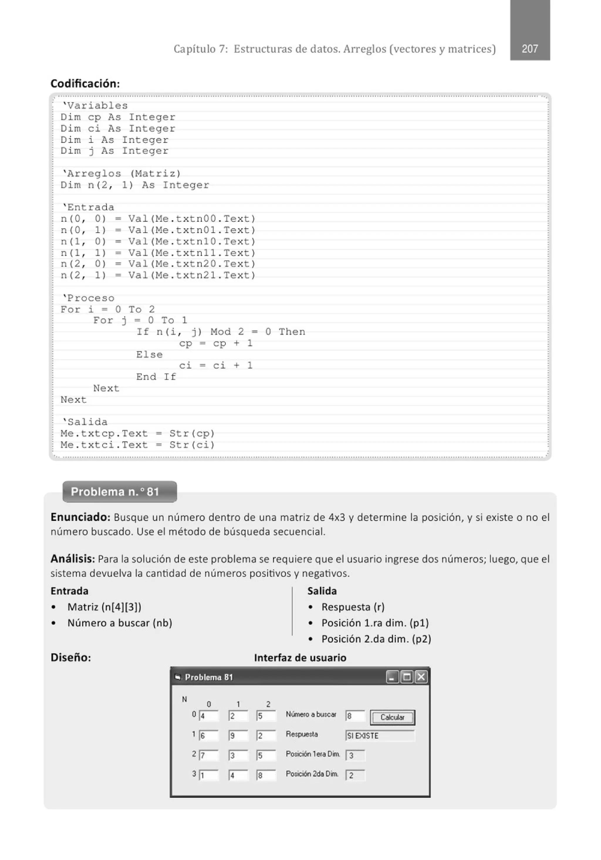 Capítulo 7: Estructuras de datos. Arreglos (vectores y matrices)
Codificación:
.............................................................................................................................................................................................................
'Variables
Di m cp As Integer
Di m c i As Integer
Di m i As Integer
Di m j As I nteger
' Arreglos (Matri z)
Dim n (2 , 1) As Integer
' Ent r a da
n (O, 0 ) = Va l (Me . t xtnOO . Text)
n( O, 1) = Va l (Me . t xt n01 . Text)
n (1, 0 ) - Va l (Me . t xt n10 . Text )
n (l , 1) = Va l (Me . t xt n11 . Te xt )
n (2 , 0) s Val (Me . t xt n20 . Te xt )
n (2 , 1) a Val (Me . t xt n2l . Te xt )
' Proceso
For i = O To 2
For j = O To 1
If n ( i , j) Mod 2 = O Then
cp = cp + 1
El se
ci = ci + 1
End If
Ne xt
Next
' Salida
Me . t xtcp . Text • Str (cp )
Me . t xtci . Text • Str (ci )
............................................................................................................................................................................................................
Problema n.o81
Enunciado: Busque un número dent ro de una matriz de 4x3 y determine la posición, y si existe o no el
número buscado. Use el método de búsqueda secuencial.
Análisis: Para la solución de este problema se requiere que el usuario ingrese dos números; luego, que el
sistema devuelva la cantidad de números positivos y negativos.
Entrada Salida
• Matriz (n(4)[3))
• Número a buscar (nb)
Diseño:
• Respuesta (r)
• Posición l.ra dim. (pl)
• Posición 2.da dim. (p2)
lnteñaz de usuario
,. Problema 81 ~[§[El
N
o 1 2
o¡¡- 1215 N(rnero a buie41
IBILcacu..
_jl
1 j8 1912 R. _to JSI EXISTE
2 r r r Posicíén 1eraOin. ~
3¡;---- r r Posicíén2doOin. ¡-z-
 