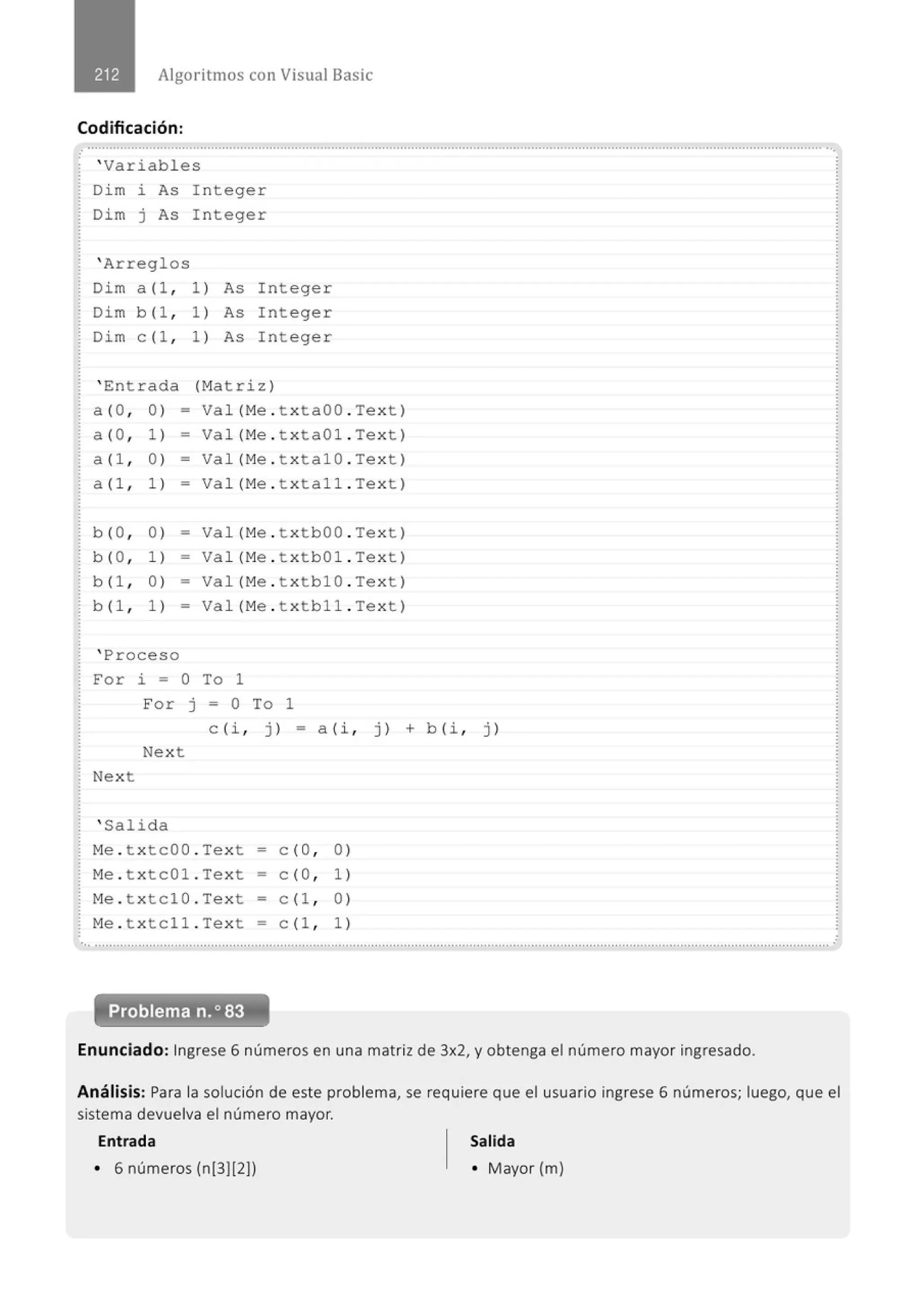 Algoritmos con Visual Basic
Codificación:
' Variabl es
Di m i As I n teger
Di m j As I n teger
' Arreglos
Dim a (1 , 1 ) As Integer
Dim b( 1 , 1 ) As Intege r
Dim c (1 , 1 ) As Integer
' Ent r ada (Matri z)
a (O, 0 ) - Va1(Me . t x ta00 . Tex t )
a (O, 1) - Va1(Me . t x ta01 . Tex t )
a (1 , 0 ) - Val(Me . t x ta10 . Tex t )
a (1 , 1) - Val(Me . t x ta11 . Text )
b (O, 0 ) - Val(Me . t x t bOO . Tex t )
b (0, 1) - Val (Me . t x t b01 . Te x t )
b (1 , 0 ) - Val(Me . t x t b1 0 . Te x t )
b (1, 1) - Val (Me . t x t b11 . Tex t )
' Proceso
For i = O To 1
For j = O To 1
c (i , j l = a (i , j i+ b (i , j l
Nex t
Nex t
' Salida
M
e . t x tcOO . Text = e (O, 0 )
Me. t x tc01 . Text = e (O, 1 )
M
e . t x tc10 . Text = e <1 , 0 )
M
e . t x tc l 1 . Text = e (1 , 1)
•............................................................................................................................................................................................................ •
Problema n.o 83
Enunciado: Ingrese 6 números en una matriz de 3x2, y obtenga el número mayor ingresado.
Análisis: Para la solución de este problema, se requiere que el usuario ingrese 6 números; luego, que el
sistema devuelva el número mayor.
Entrada Salida
• 6 números (n(3)[2]) • Mayor (m)
 
