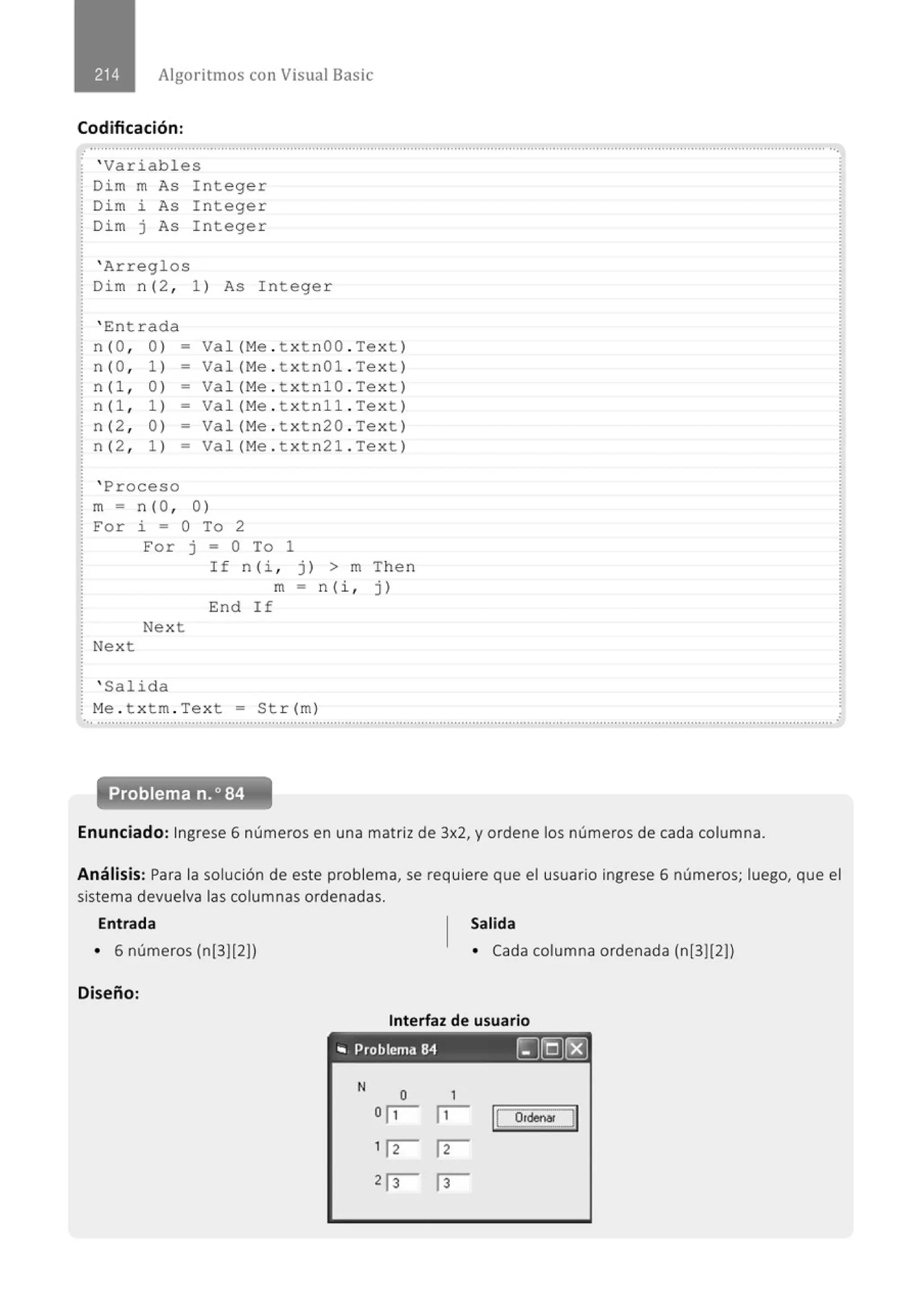 Algoritmos con Visual Basic
Codificación:
.......................................................................................................................................................................................................... ..
' Variables
Dim m As I nteger
Dim 1 As Integer
Dim j As Integer
' Arreglos
Dim n(2 , 1) As Integer
' Entrada
n (O , 0) - Val(Me . txtnOO . Text)
n (0, 1) - Val(Me . txtn01 . Text)
n (1 , 0) - Val(Me . txtn10 . Text)
n (1 , 1) - Val (Me . txtn11 . Text)
n (2, 0) = Val(Me . txtn20 . Text)
n (2, 1) - Val (Me . t x t n21 . Text)
' Proceso
m = n (0 , 0)
For i = O To 2
For j = O To 1
Nex t
Next
' Salida
I f n (i , j) > m Then
m = n(i , j)
End If
Me. t x tm . Text = Str(m)
... .......................................................................................................................................................................................................... .
Enunciado: Ingrese 6 números en una matriz de 3x2, y ordene los números de cada columna.
Análisis: Para la solución de este problema, se requiere que el usuario ingrese 6 números; luego, que el
sistema devuelva las columnas ordenadas.
Entrada Salida
• 6 números (nl3)[2]) • Cada columna ordenada (nl3ll2])
Diseño:
Interfaz de usuario
'" Problema 84 ~I:QJ[g)
N
o 1
o¡-;- ¡-;- 1
[_Or~enar JI
1 ~ ~
2 ~ ~
 
