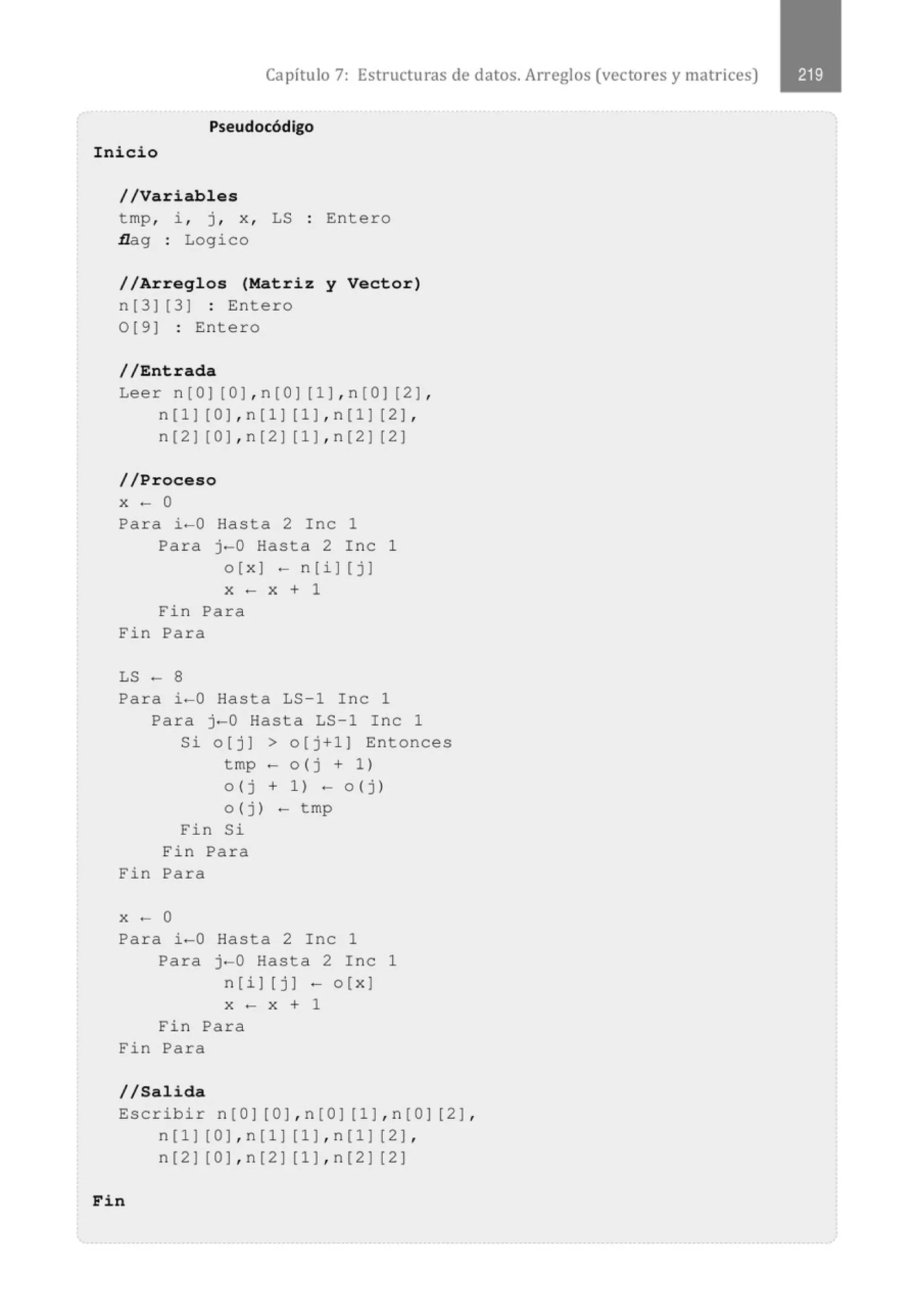 Capítulo 7: Estructuras de datos. Arreglos (vectores y matrices)
Pseudocódigo
Inicio
//Variables
t mp , i , j , x , LS Entero
flag : Logico
//Arreglos (Matriz y Vector)
n [3 ) [3 ) : Entero
0[9) : Entero
//Entrada
Leer n [O) [ O) , n [O) [1) , n [O ) [ 2 ) ,
n[1) [O ], n[1) [1],n[1) [2 ],
n[2) [O J,n[2] [1J,n[2] [2]
//Proceso
X - 0
Para i-0 Hasta 2 Inc 1
Para j-0 Hasta 2 Inc 1
o[ x] - n[i] [j]
X - X + 1
Fin Para
Fin Para
LS - 8
Para i-0 Hasta LS-1 Inc 1
Para j-0 Hasta LS-1 Inc 1
Si o [j ] > o[j +l ) Entonces
tmp - o ( j + 1)
o ( j + 1) - o(j )
o ( j ) - tmp
Fin Si
Fin Para
Fin Para
X - 0
Para i-0 Hasta 2 Inc 1
Para j-0 Hasta 2 I nc 1
n[i] [j] - o[ x]
X - X + 1
Fin Para
F in Para
//Salida
Escri bir n[O) [OJ,n[O ) [ 1J,n[O] [2],
n[l) [O ],n[l) [l],n[l) [2 ),
n[2) [O ],n[2) [1],n[2) [2)
Fin
 