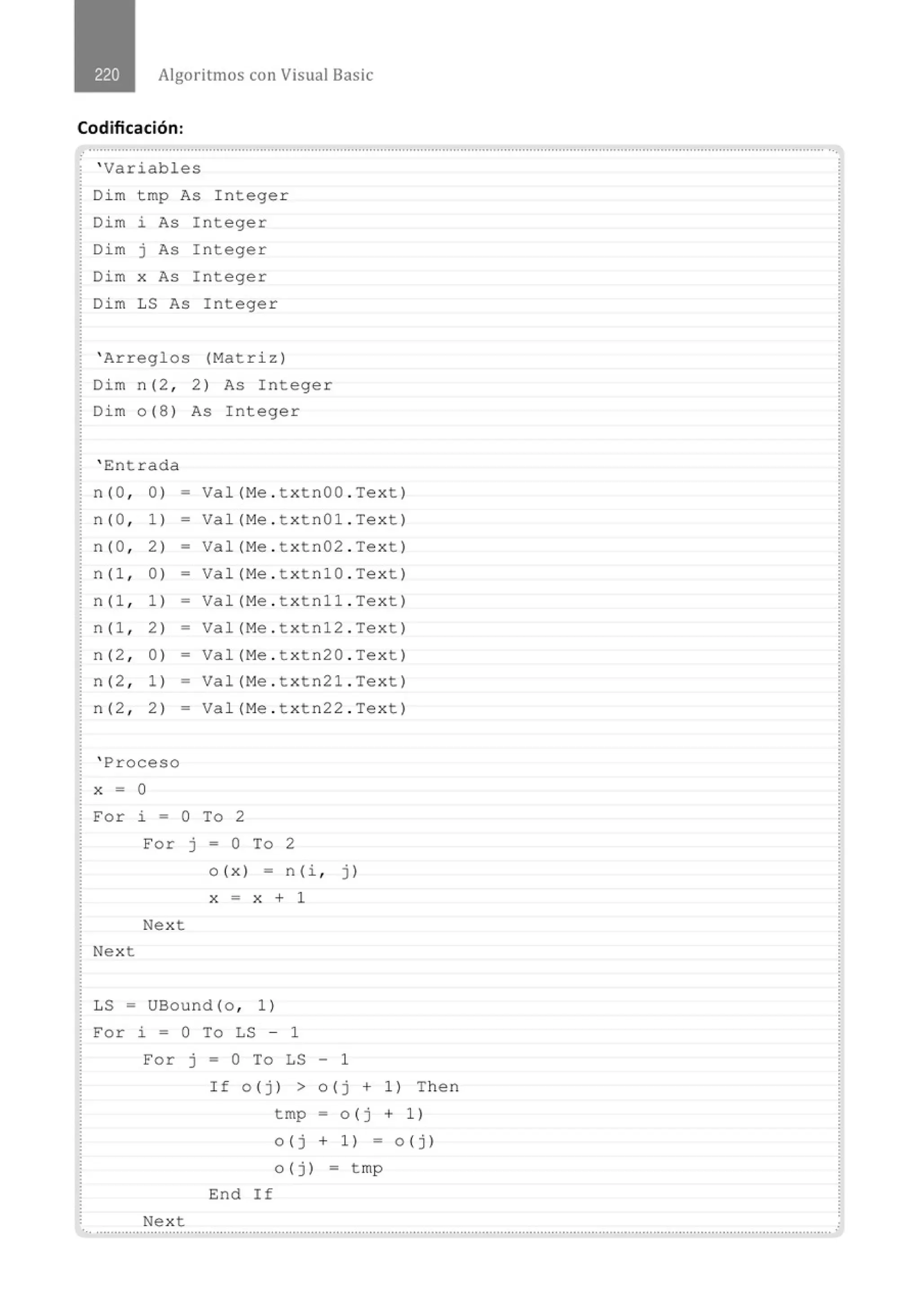 Algoritmos con Visual Basic
Codificación:
' Variables
Dim tmp As Integer
Dim ~ As I n teger
Dim j As Integer
Dim x As I n teger
Dim LS As Integer
' Arreglos (Ma t riz)
Dim n(2 , 2 ) As Integer
Dim o(8) As Integer
' Entrada
n (O , 0) - Val(Me . t x t nO O. Text )
n (O , 1) - Val(Me . t x t n01 . Text)
n (O , 2) - Val(Me . t x t n02 . Text )
n (1 , 0) - Val(Me . txtn10 . Text)
n (1, 1) - Val(Me . t x t n11 . Text )
n (1 , 2) - Val (Me . t x t n12 . Text)
n (2 , 0) - Val (Me . t x t n2 0 . Text )
n (2 , 1) - Val (Me . t x t n2l . Text)
n (2 , 2) - Va1 (Me . txtn22 . Tex t)
' Proceso
X = 0
For i = O To 2
Next
For j = O To 2
Nex t
o(x) = n(i , j )
X = X + 1
LS = UBound (o , 1)
For i = 0 To LS - 1
For j = O To LS - 1
Next
If o ( j ) > o ( j + 1) Then
tmp = o(j + 1)
o ( j + 1) = o (j)
o(j) = t mp
End If
 