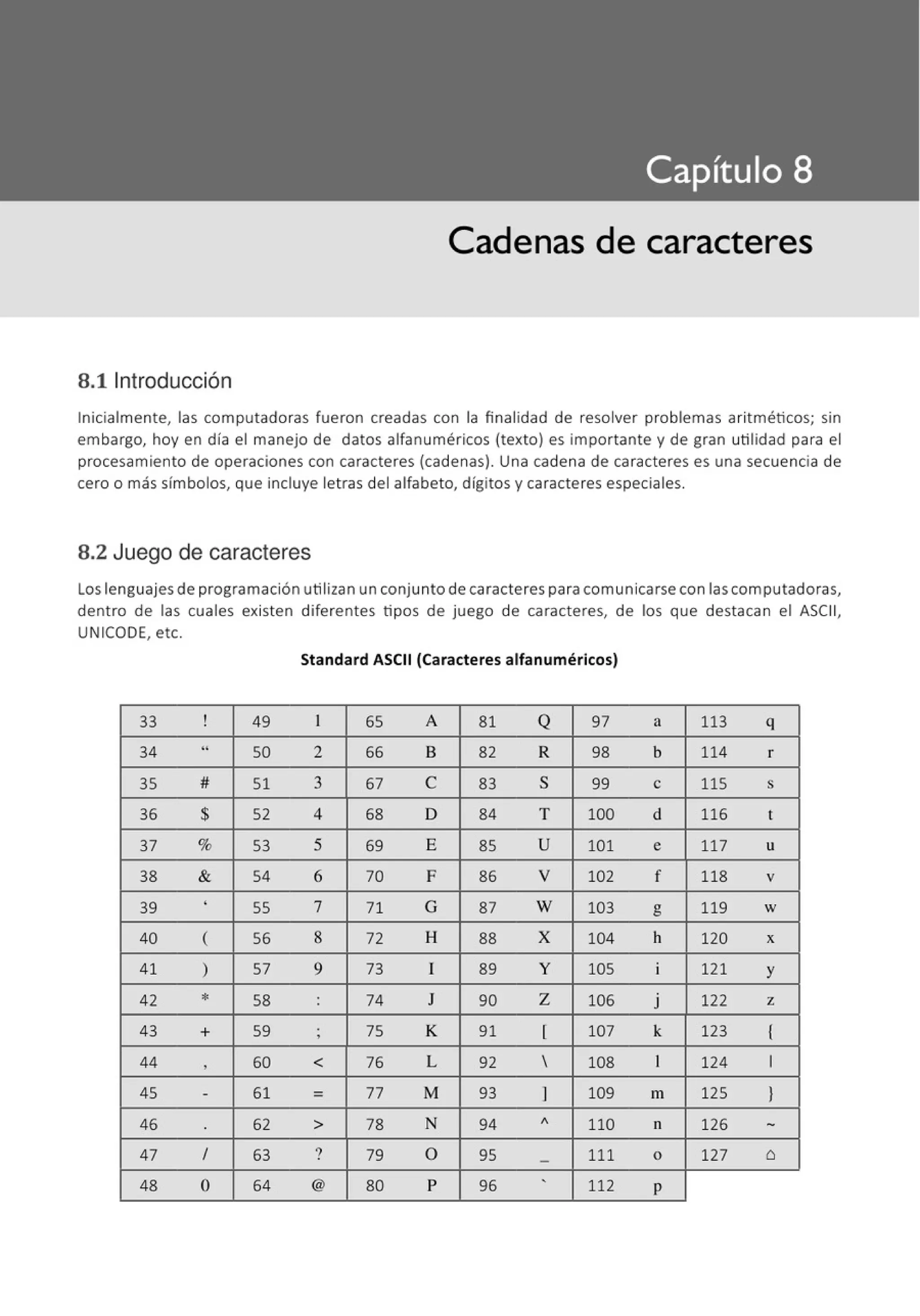 Cadenas de caracteres
8.11ntroducción
Inicialmente, las computadoras fueron creadas con la finalidad de resolver problemas aritméticos; sin
embargo, hoy en día el manejo de datos alfanuméricos (texto) es importante y de gran utilidad para el
procesamiento de operaciones con caracteres (cadenas). Una cadena de caracteres es una secuencia de
cero o más símbolos, que incluye letras del alfabeto, dígitos y caracteres especiales.
8.2 Juego de caracteres
Los lenguajes de programación utilizan un conjunto de caracteres paracomunicarse con lascom putadoras,
dentro de las cuales existen diferentes tipos de juego de caracteres, de los que destacan el ASCII,
UNICODE, etc.
Standard ASCII (Caracteres alfanuméricos)
33 ! 49 1 65 A 81 Q 97 a 113 q
34 .. 50 2 66 B 82 R 98 b 114 r
35 # 51 3 67 e 83 S 99 e 115 S
36 $ 52 4 68 D 84 T 100 d 116 t
37 % 53 S 69 E 85 u 101 e 117 u
38 & 54 6 70 F 86 V 102 f 118 V
39 ' 55 7 71 G 87 w 103 g 119 V
40 ( 56 8 72 H 88 X 104 h 120 X
41 ) 57 9 73 l 89 y 105 1 121 y
42 * 58 . 74 J 90 z 106 J 122 z
.
43 + 59 . 75 K 91 [ 107 k 123 (
'
44
'
60 < 76 L 92  108 1 124 1
45 - 61 - 77 M 93 l 109 111 125 }
46 62 > 78 N 94 A
110 11 126 -
.
47 1 63 ? 79 o 95 - 111 o 127 o
48 o 64 @ 80 p 96 ' 112 p
 
