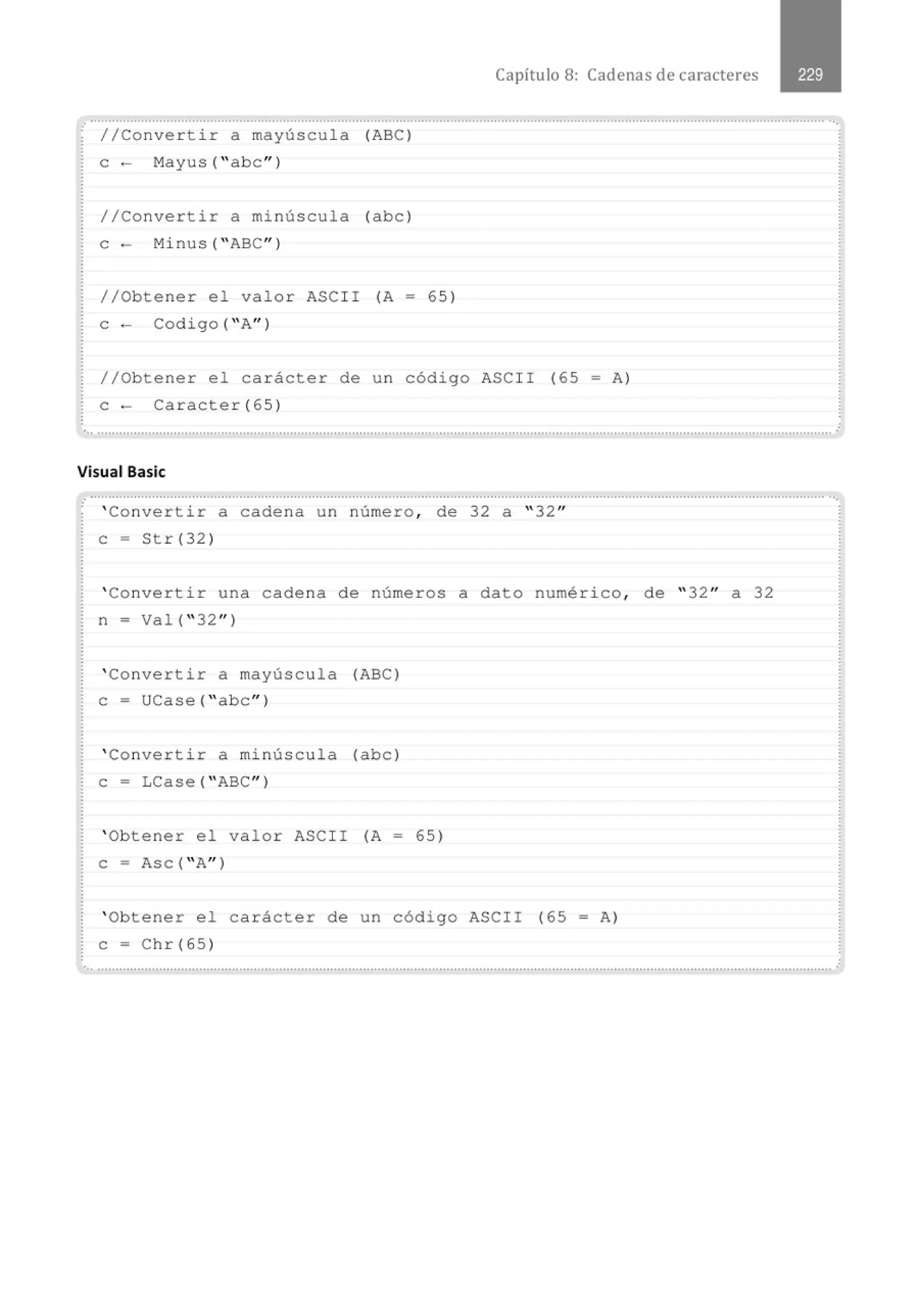 Capítulo 8: Cadenas de caracteres
.. .......................................................................................................................................................................................................... ...
//Convertir a mayúscula (ABC)
e- Mayus( " abc" l
//Convertir a minúscula (abe)
e - Minus( "ABC" )
//Obtener el valor ASCII (A- 65)
e - Codigo ("A" )
//Obtener el carácter de un código ASCII (65 - A)
e- Ca racter (65)
.. ..........................................................................................................................................................................................................
Visual Basic
.
................................................................................................' ................................'.......................................................................... ...
' Convertir a cadena un número, de 32 a " 32"
e = Str(32 )
' Convertir una cadena de números a dato numérico , de " 32" a 32
n = Val( " 32" )
' Convertir a mayúscula (ABC)
e= ucase( " abc" l
' Convertir a minúscula (abe )
e = LCase( "ABC" )
' Obtener el valor ASCII (A - 65)
e = Ase ("A" )
' Obtener el carácter de un código ASCII (6 5 = A)
e = Chr (6 5)
..............................................................................................................................................................................................................
 