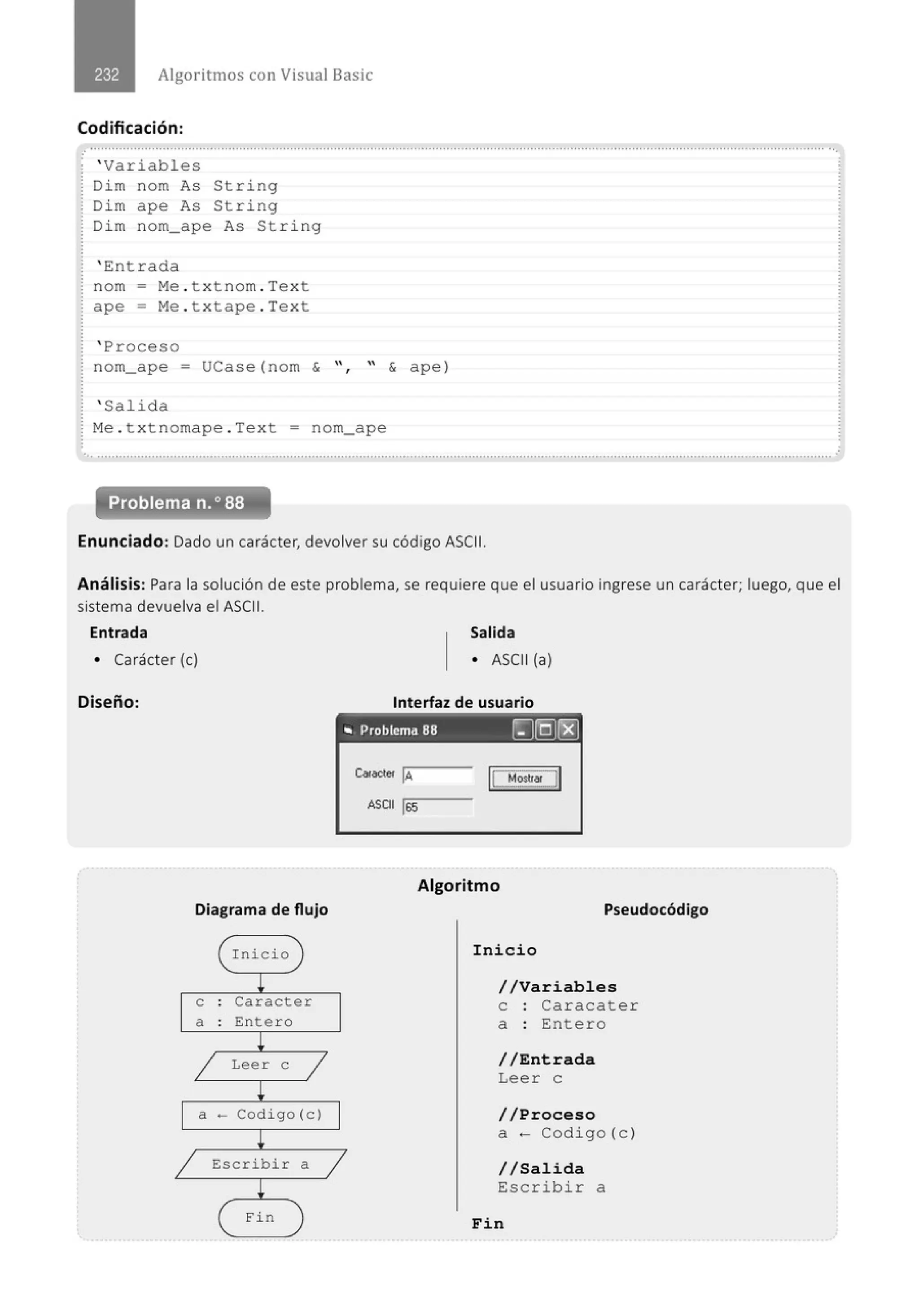Algoritmos con Visual Basic
Codificación:
.......................................................................................................................................................................................................... ...
. ' Variables
Dim nom As String
Di m ape As String
Di m nom_ape As String
' Ent r ada
nom - Me . t x tnom . Tex t
ape = Me . txtape . Text
' Proceso
nom_ape - UCase(nom & ", " & ape)
' Salida
M
e . t x tnomape . Tex t = nom_ape
.............................................................................................................................................................................................................
Enunciado: Dado un carácter, devolver su código ASCII.
Análisis: Para la solución de este problema, se requiere que el usuario ingrese un carácter; luego, que el
sistema devuelva el ASCII.
Entrada
• Carácter (e)
Diseño:
Diagrama de flujo
l Inicio )
¡
e . Caracter
.
a . Entero
.
¡
1 Leer e
1
¡
a - Codigo (e)
¡
Salida
• ASCII (a)
Interfaz de usuario
'" Problema 88 [g[QJ[8)
Algoritmo
Pseudocódigo
Inicio
//Variables
e Caracater
a : Entero
//Entrada
Lee r e
//Proceso
a ~ Codigo (c )
1 Escribir a
1 //Salida
Escribir a
¡
Fi n ) Fin
 