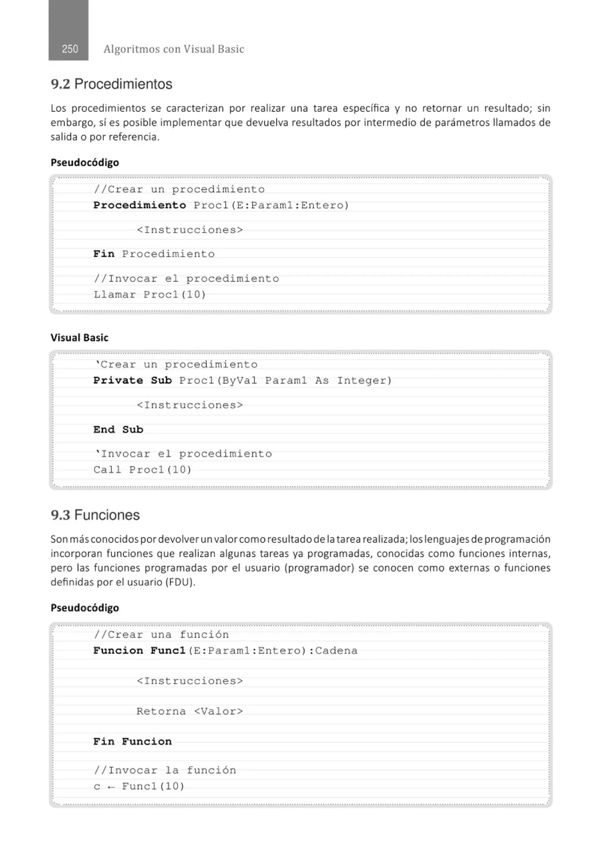 Algoritmos con Visual Basic
9.2 Procedimientos
Los procedimientos se caracterizan por realizar una tarea específica y no retornar un resultado; sin
embargo, sí es posible implementar que devuelva resultados por intermedio de parámetros llamados de
salida o por referencia.
Pseudocódigo
//Crear un p rocedimiento
Procedimiento Procl( E : Paraml : Entero )
<Inst r ucci ones>
Fin Proced imi e nto
// I nvoc ar el proc edimiento
Llama r Procl(lO )
... ..........................................................................................................................................................................................................
Visual Basic
' Crear un pr oced imi e nto
Prívate Sub Pr ocl (ByVal Paraml As I ntege r)
<Inst r uccio nes>
End Sub
' Invocar el procedimiento
Cal l Procl (lO )
9.3 Funciones
Son másconocidos pordevolver un valorcomo resultado de latarea realizada; los lenguajes de programación
incorporan funciones que realizan algunas tareas ya programadas, conocidas como funciones internas,
pero las funciones programadas por el usuario (programador) se conocen como externas o funciones
definidas por el usuario (FDU).
Pseudocódigo
//Crear una fu nción
Funcion Funcl (E : Paraml : Entero ) :Cadena
<Inst r ucci ones>
Retorna <Valor>
Fin Funcion
//Invocar la función
e- Fu nc 1( 10 )
.........................................................................................·····..............................................................................................................
 