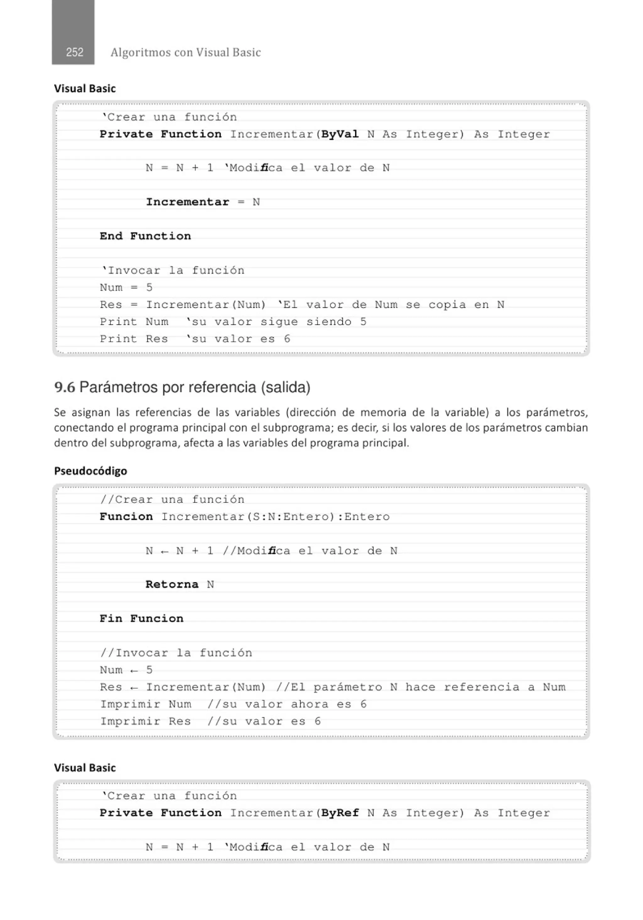 Algoritmos con Visual Basic
Visual Basic
' Cre ar una función
Prívate Function Incrementar (ByVa1 N As Integer ) As Integer
N = N + 1 ' Modiñca el valor de N
Incrementar - N
End Function
' Invoca r l a f unción
Num = 5
Res- Incrementar (Num) ' El valor de Num se copia e n N
Pri nt Num
Pri nt Res
' su valor s i gue s i e ndo 5
' su valor es 6
9.6 Parámetros por referencia (salida)
Se asignan las referencias de las variables (dirección de memoria de la variable) a los parámetros,
conectando el programa principal con el subprograma; es decir, si los valores de los parámetros cambian
dentro del subprograma, afecta a las variables del programa principal.
Pseudocódigo
.............................................................................................................................................................................................................
//C r ear una f unción
Funcion I ncrementar (S : N: Entero) :Entero
N- N + 1 //Modiñca el valor de N
Retorna N
Fin Funcion
// I nvocar la función
Num - 5
Res - Incrementar (Num) //El parámetro N hace referencia a Num
Imprimir Num //su valor a hora es 6
Imprimir Res //su valor es 6
............................................................................................................................................................................................................
Visual Basic
' Crear una función
Prívate Function Incrementar( ByRef N As I nteger ) As Int e ger
N = N + 1 ' Modiñca el valor de N
... ..........................................................................................................................................................................................................
 