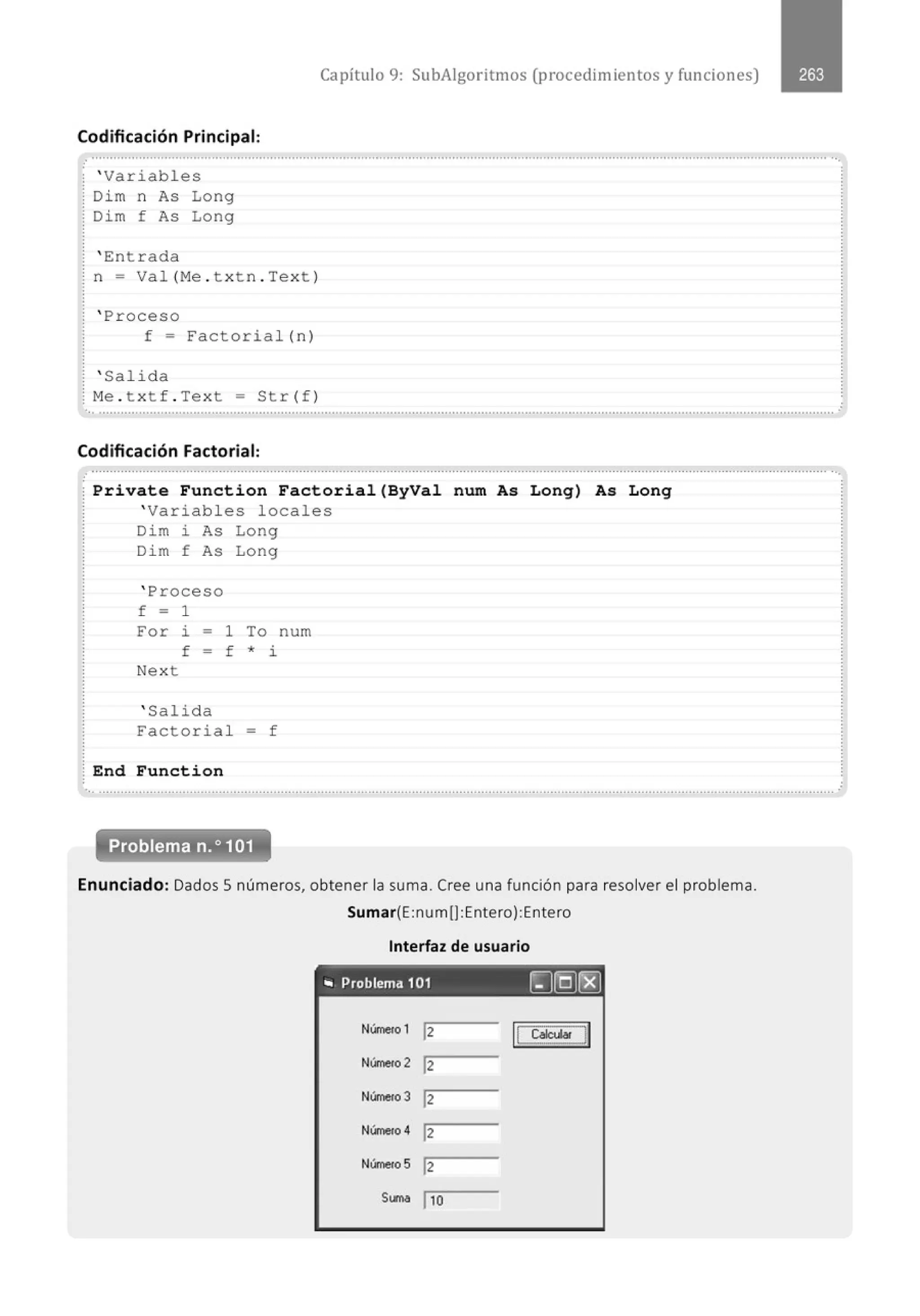 Capítulo 9: SubAigoritmos (procedimientos y funciones)
Codificación Principal:
.. .......................................................................................................................................................................................................... ...
; ' Variabl es
¡ Dim n As Long
~ Dim f As Long
; ' Entrada
¡ n = Val (Me . t xtn . Text )
' Proceso
f = Factorial (n)
' Salida
¡ Me . txtf.Text = Str(f)
............................................................................................................................................................................................................
Codificación Factorial:
.
,' ......................................................................................................................................................................................................... ...
~ Private Function Factorial(ByVal num As Long) As Long
' Variables locales
Di m ~ As Long
Di m f As Long
' Proceso
f = 1
For i - 1 To num
f - f * i
Next
' Salida
Factorial - f
~ End Function
'·· .......................................................................................................................................................................................................... .
Enunciado: Dados S números, obtener la suma. Cree una función para resolver el problema.
Sumar(E:num[]:Entero):Entero
Interfaz de usuario
- - - - - - - - - -
.. Problema 101 ~[QJL8J
Número 1 12 I@.~~JI
Númeto2 12
Númeto3 12
Númeto4 12
NúmeroS 12
S"'"" 110
 